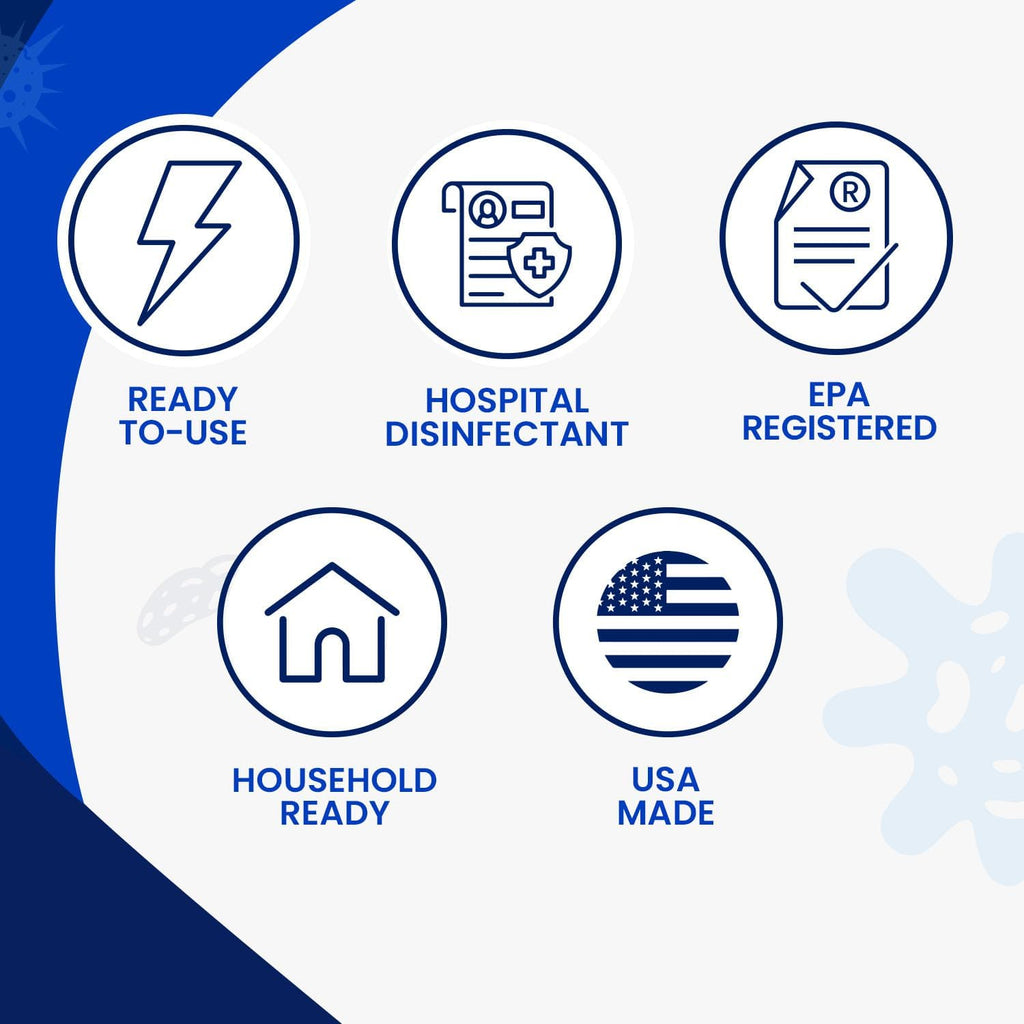 Pro Mold Killer Fungicide Disinfectant including Aspergillus Niger (Black Mold) H5N1 Pack | Multi-Purpose Fungicide, Mildewstat, Disinfectant, Virucide | EPA Reg. 1 Gal + 32 oz.