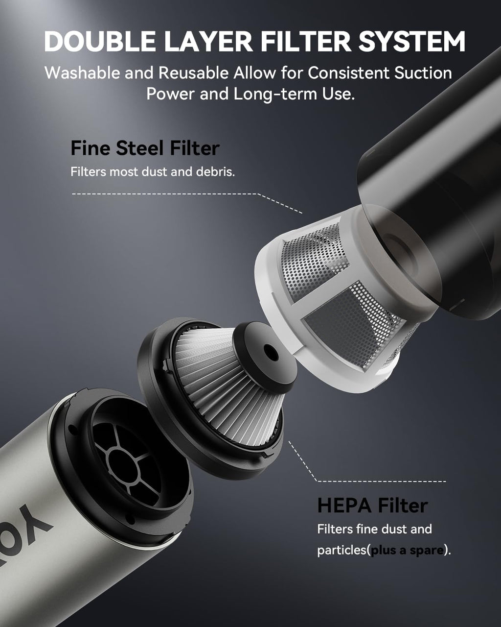 Car Vacuum, Handheld Vacuum Cordless with 21000Pa Powerful Suction & 3 Modes, 4-in-1 Portable Hand Held Mini Vacuum Cleaner Rechargeable, Ultra Light for Car Home Office (Silver)