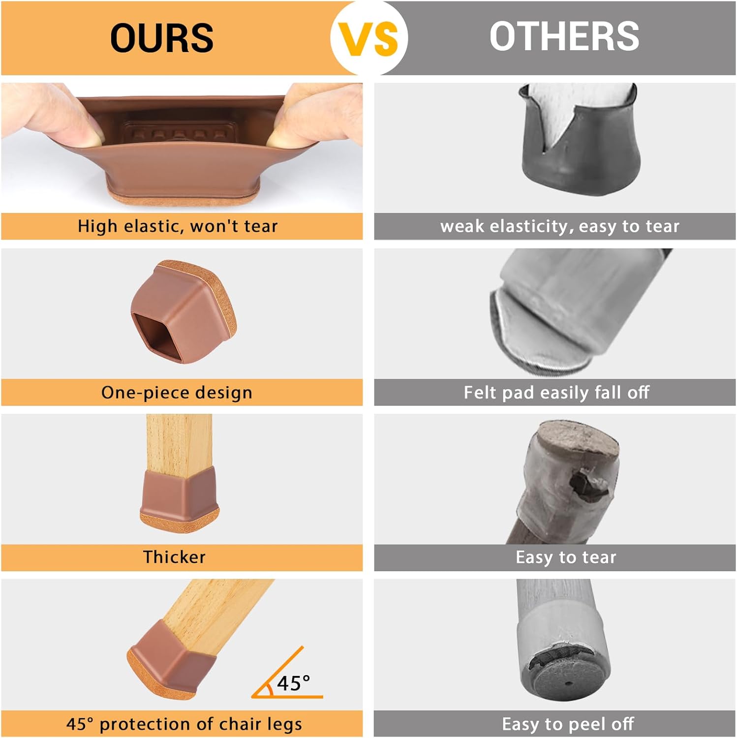 16 Pcs Chair Leg Floor Protectors Square, Silicone Chair Leg Protectors for Hardwood Floors, Chair Leg Caps Covers Protect Wooden Floors from Scratching, Thick, Won't Tear (Fit: 1-1/10" - 1-3/10")