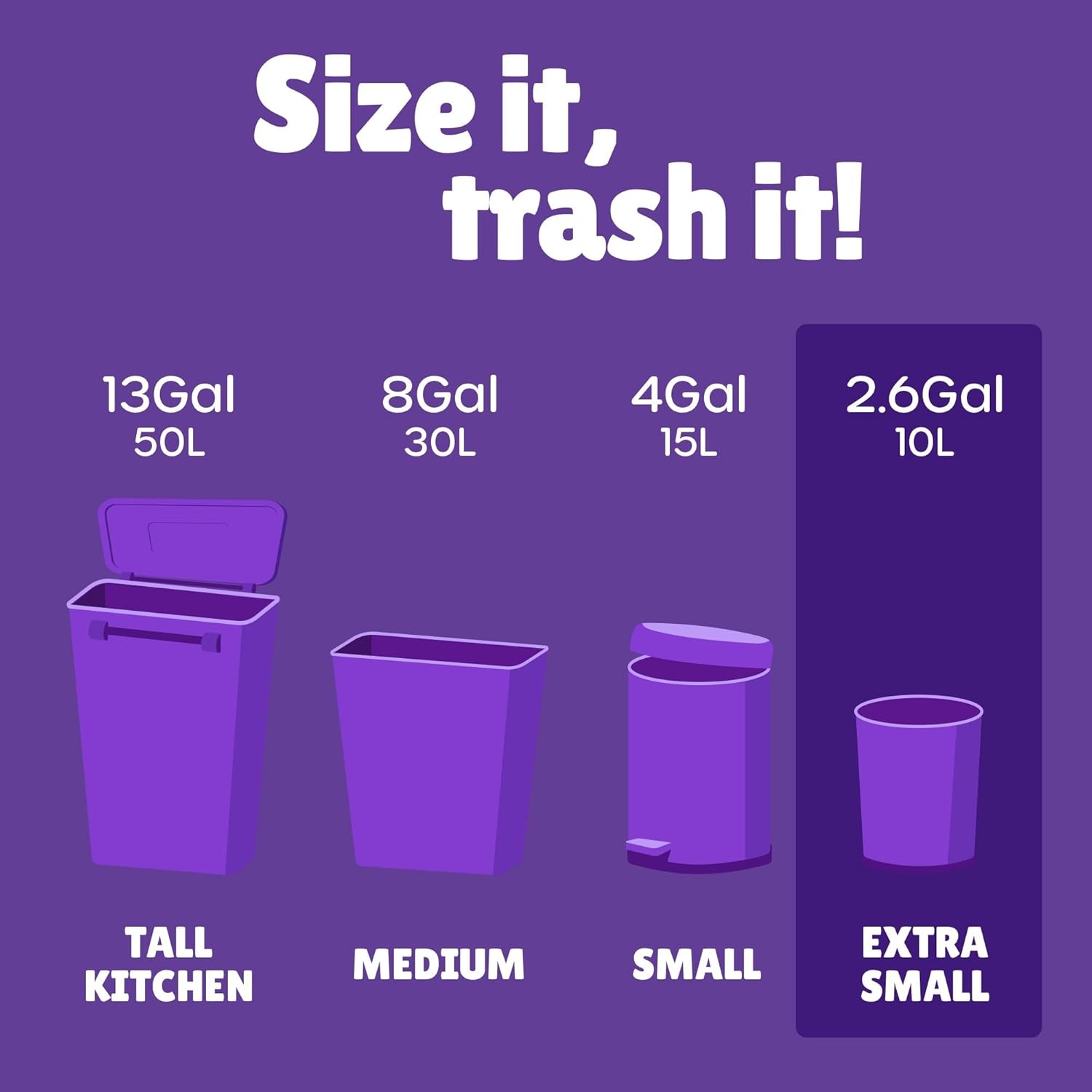 Forid Small Trash Bags for Bathroom - 2.6 Gallon Garbage Bags Unscented,Extra Thick Strong Wastebasket Can Liners for Home Office Bedroom,150 Bags Multi Colored