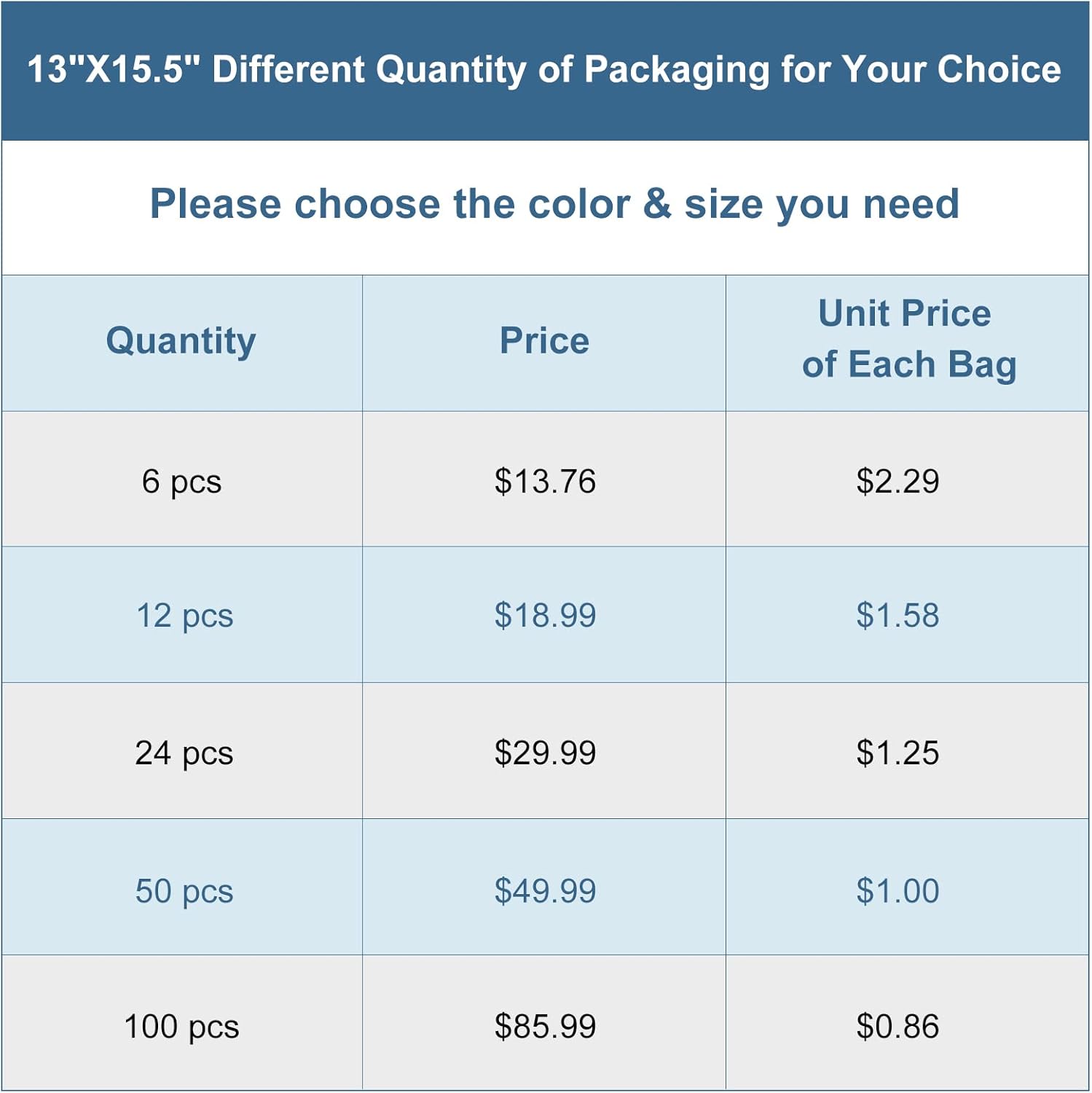 12Pcs Mesh Laundry Drawstring Bag,Nylon Drawstring Gym Bag with Cord Lock Closure 18"X24"