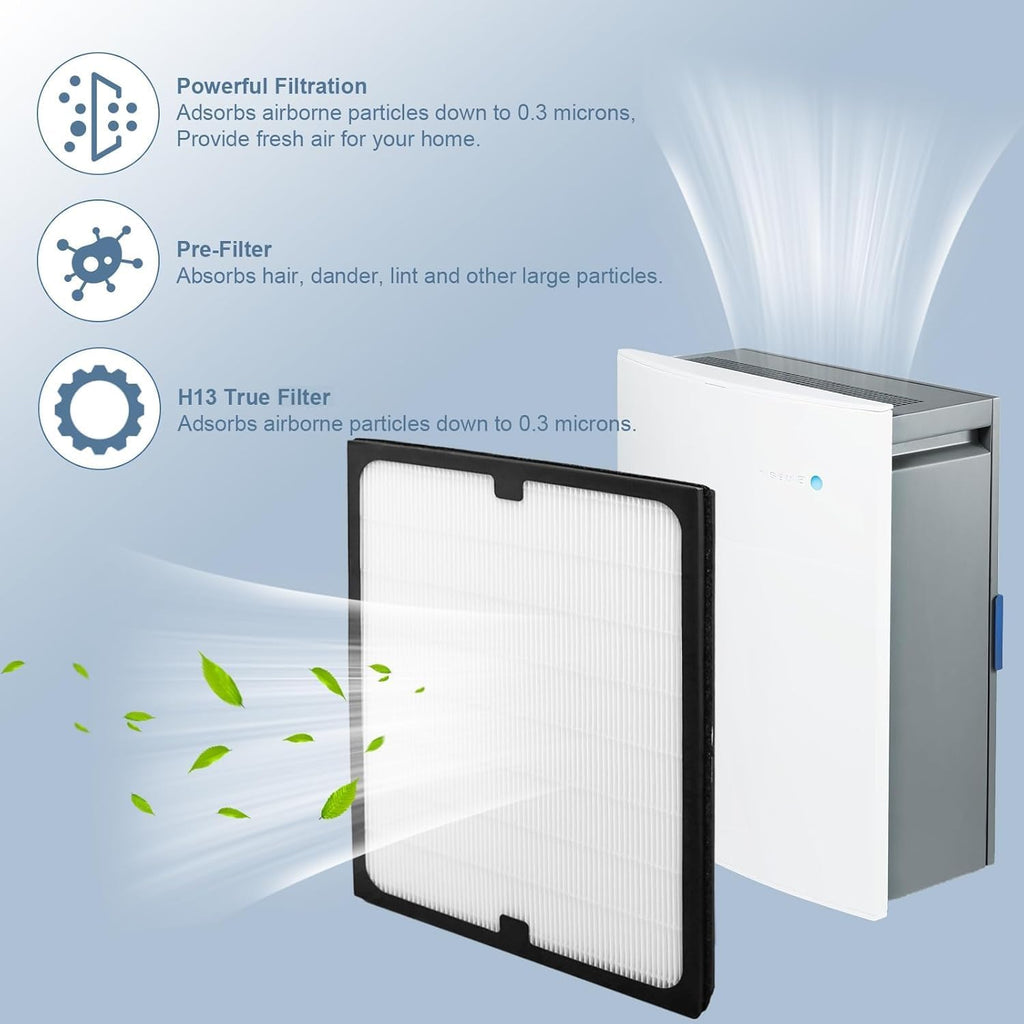 2 Pack Classic 200 Series Particle Filter Compatible with Blueair Classic 280i, 203, 203 Slim, 205, 270E, 270E Slim Air Puri-Fier, Filter and Combination Particle Carbon Replacement Filter