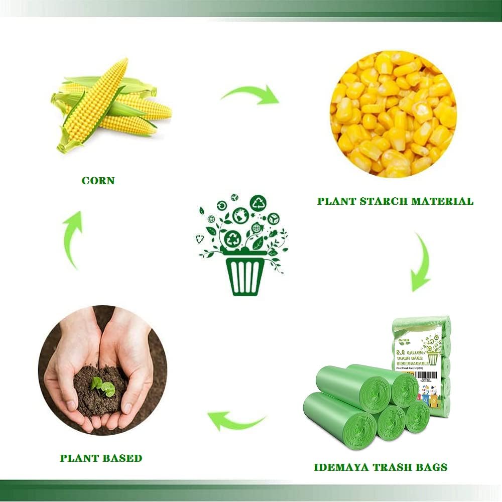 Medium Compostable Trash Bags, Biodegradable 8 Gallon Garbage Bags, Recycling Degradable Unscented Rubbish Bags for Kitchen Bathroom Office Car Pet Wastebasket (Green)