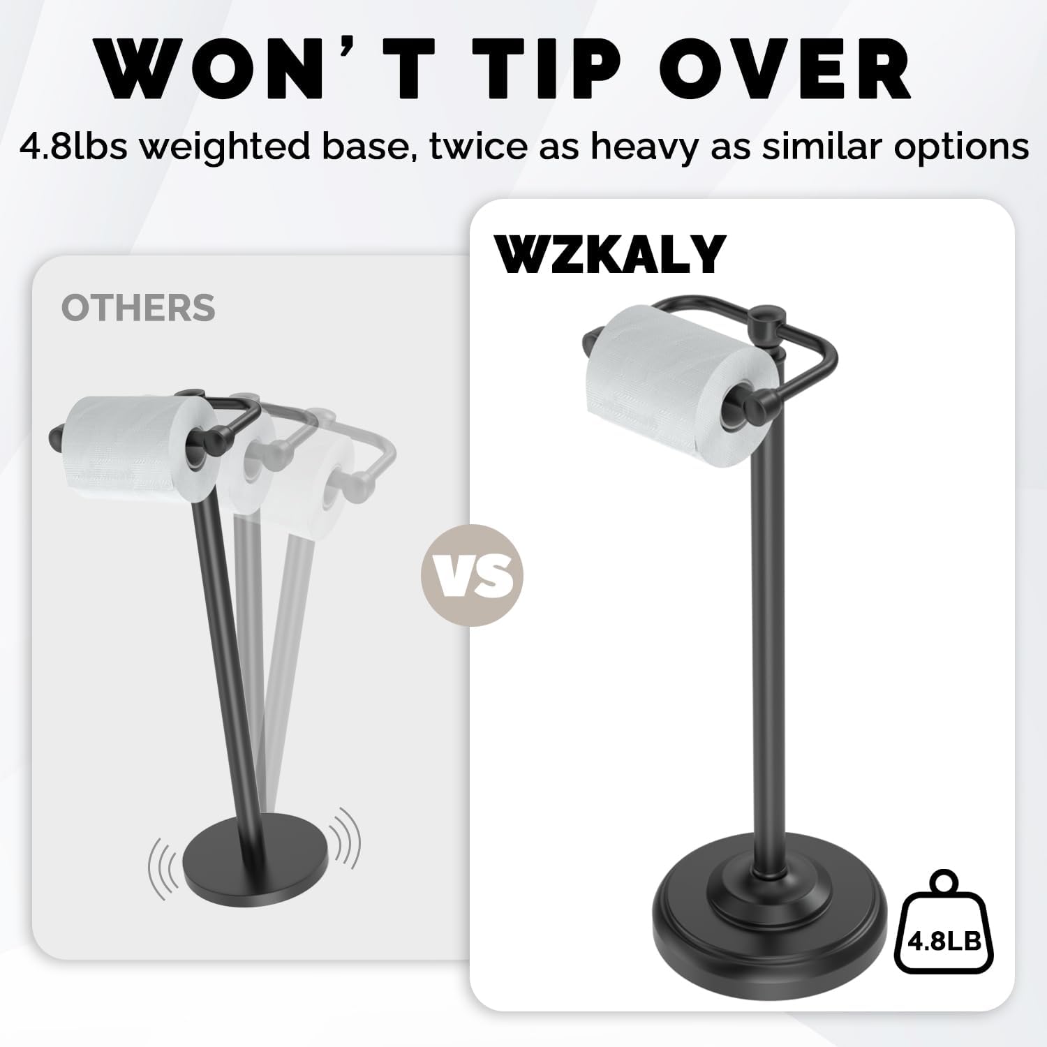 Black Toilet Paper Holder Stand, Matte Black Toilet Paper Holder Free Standing, Post Pivoting Design & Stable Weighted Base SUS304 Stainless Steel for Bathroom(Mega Roll)