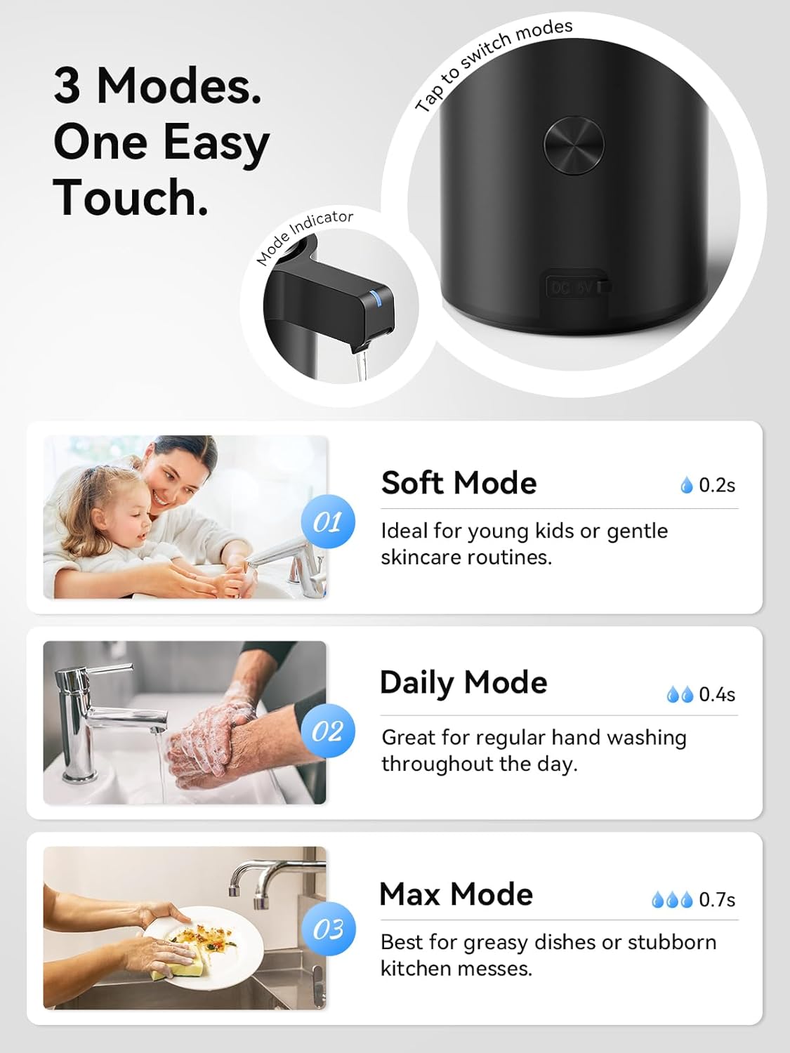 SUNLY Touchless Automatic Soap Dispenser – Clog-Free Pump, 0.2s Fast Sensor, USB-C Rechargeable, Smudge-Resistant Stainless Steel, for Kitchen & Bathroom Soap Dispenser, Black