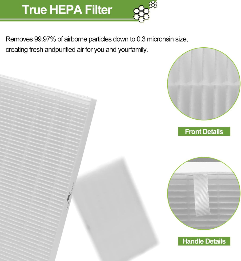 Smilyan 9 Pack Hpa300 HEPA Replacement Filter R for Honeywell HPA300 HPA200 HPA100 HPA090 Series Air Purifier, Compared to HRF-R3 HRF-R2 HRF-R1