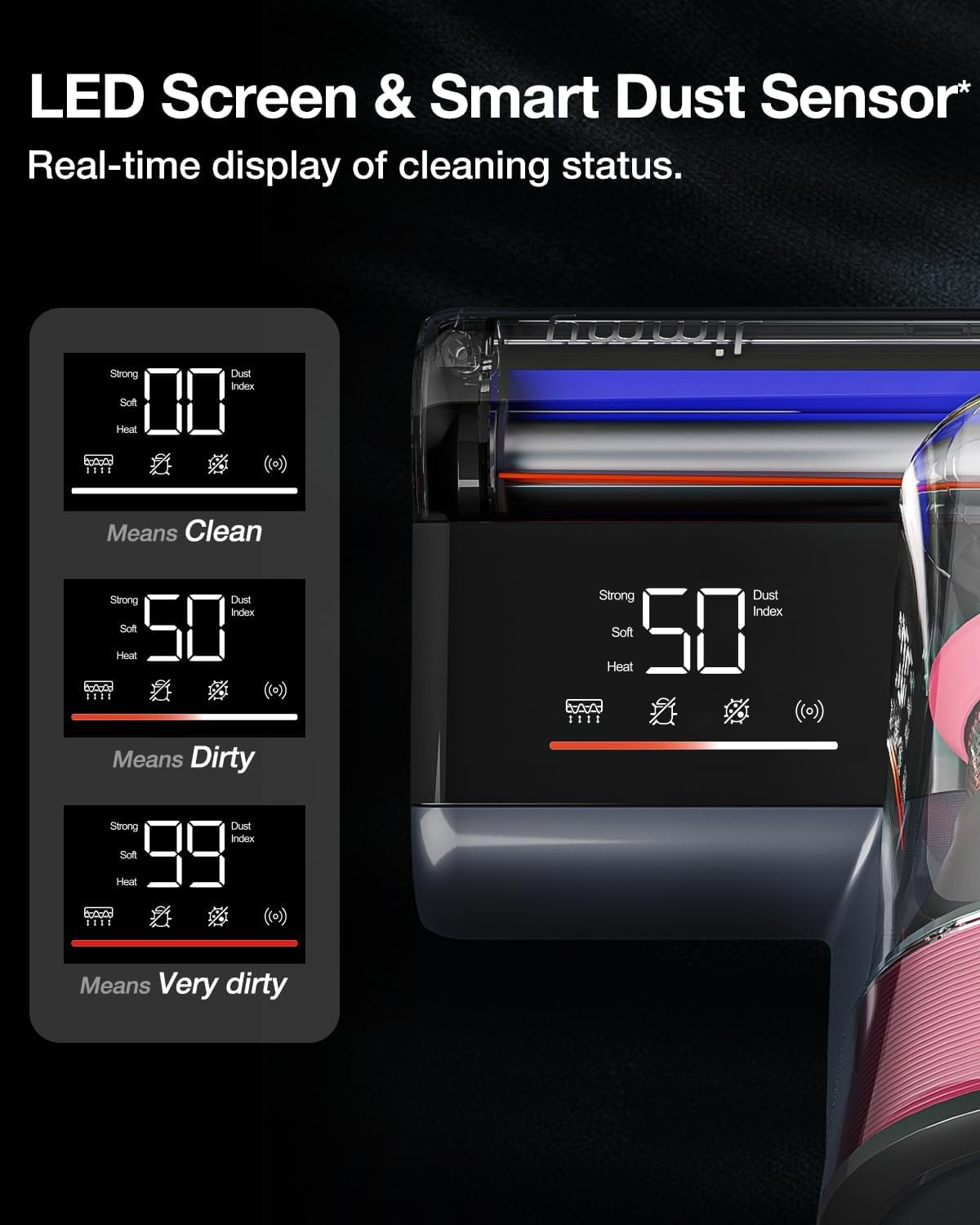 Jimmy Mattress Vacuum Cleaner, Bed Vacuum Cleaner with UV Sanitizing & HEPA Filter & Ultrasonic, Hot Wind and Air Purification, 15Kpa 500W Handheld Vacuums for Bed, Couch, Sofa, Crib (BX8-Corded)