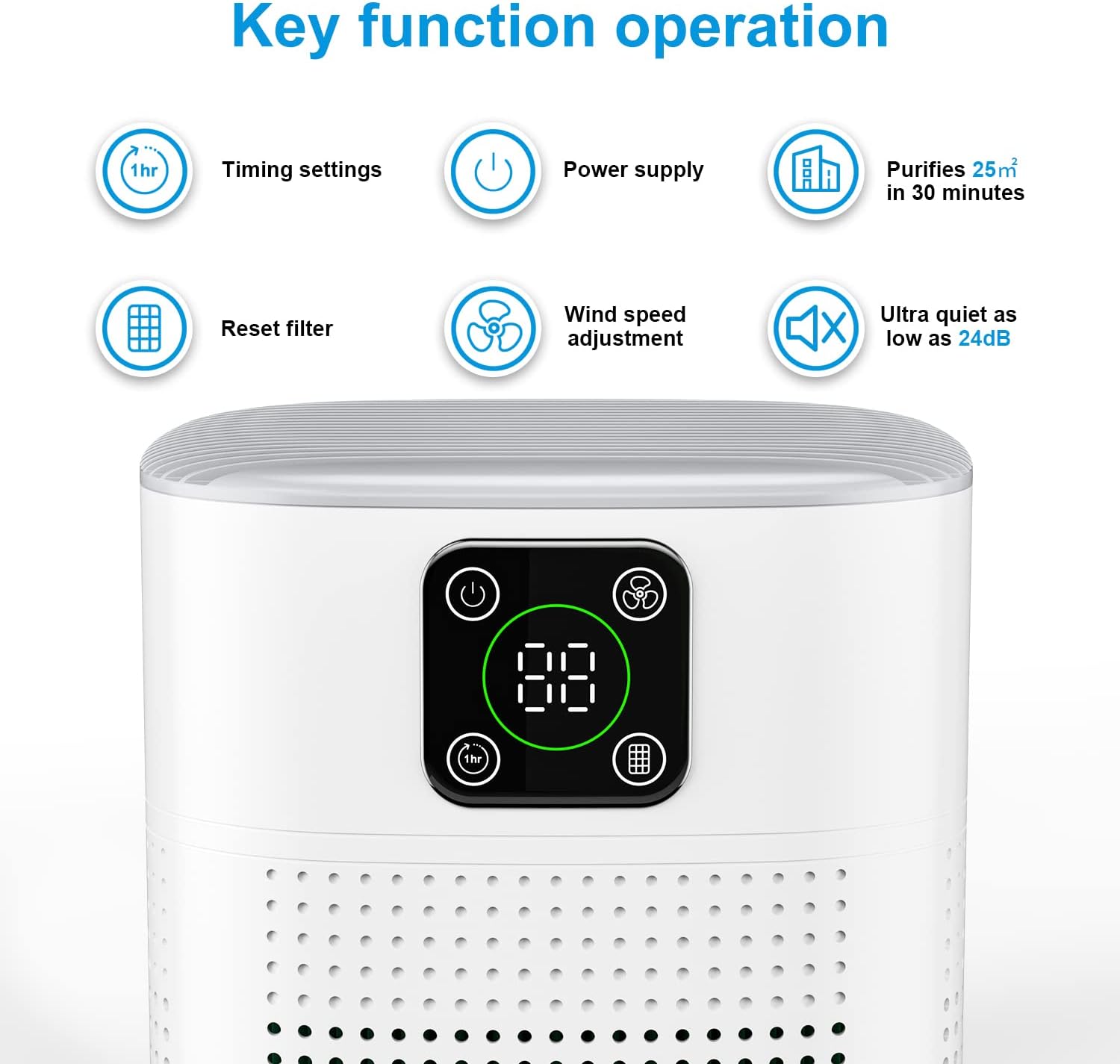 Air Purifiers for Bedroom, Honeyuan H13 HEPA Air Purifier for Home Large Room 600 sqft, Air purifiers with 360°Air Intake, 3 Fan Speeds, 3-Stage Filtration, White