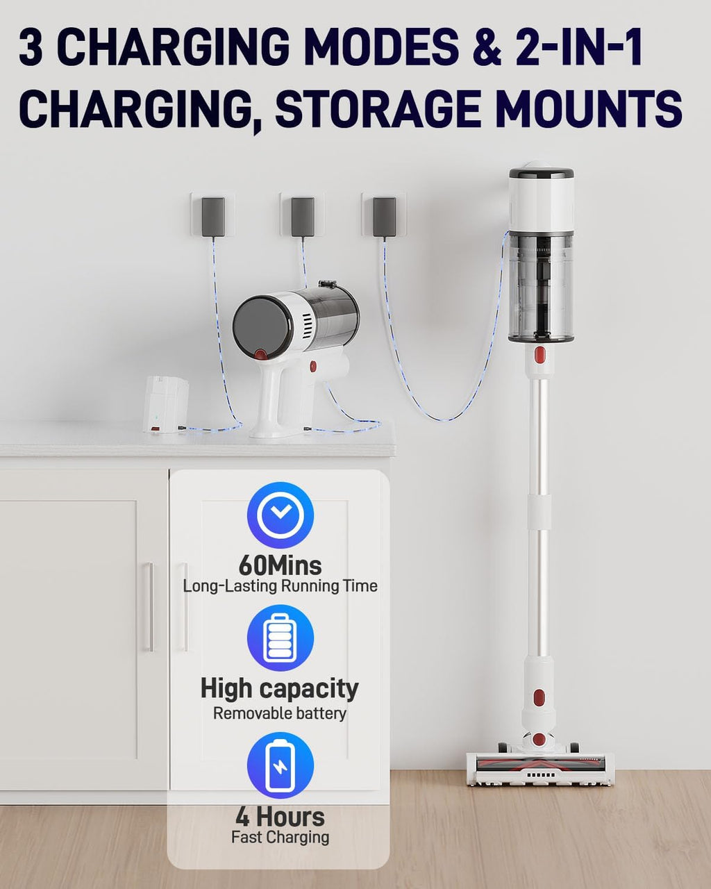 Vacuum Cleaners for Home, Cordless Vacuum Cleaners, 550W 45KPA Stick Handheld Vacuum with Rechargeable Battery, Up to 60 Mins Runtime Household Vac, for Carpet, Hardwood, Pet Hair (White)