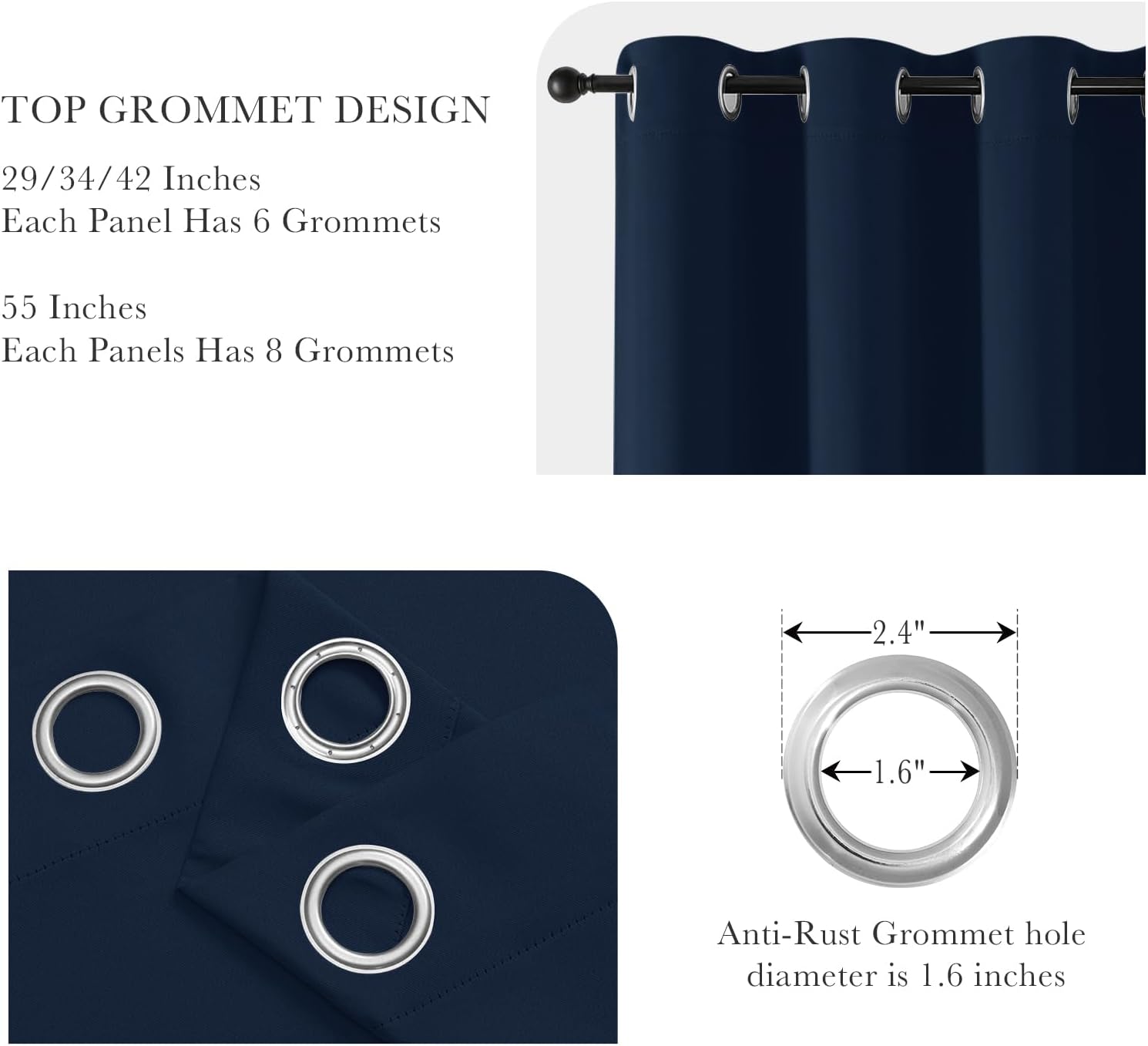 PONY DANCE Navy Blue Short Blackout Curtains for Kitchen 45 Inch Length, Thermal Insulated Grommet Curtains for Bedroom, Black Out Drapes for Bathroom Small Window (2 Panels Set, 34 inches Wide)