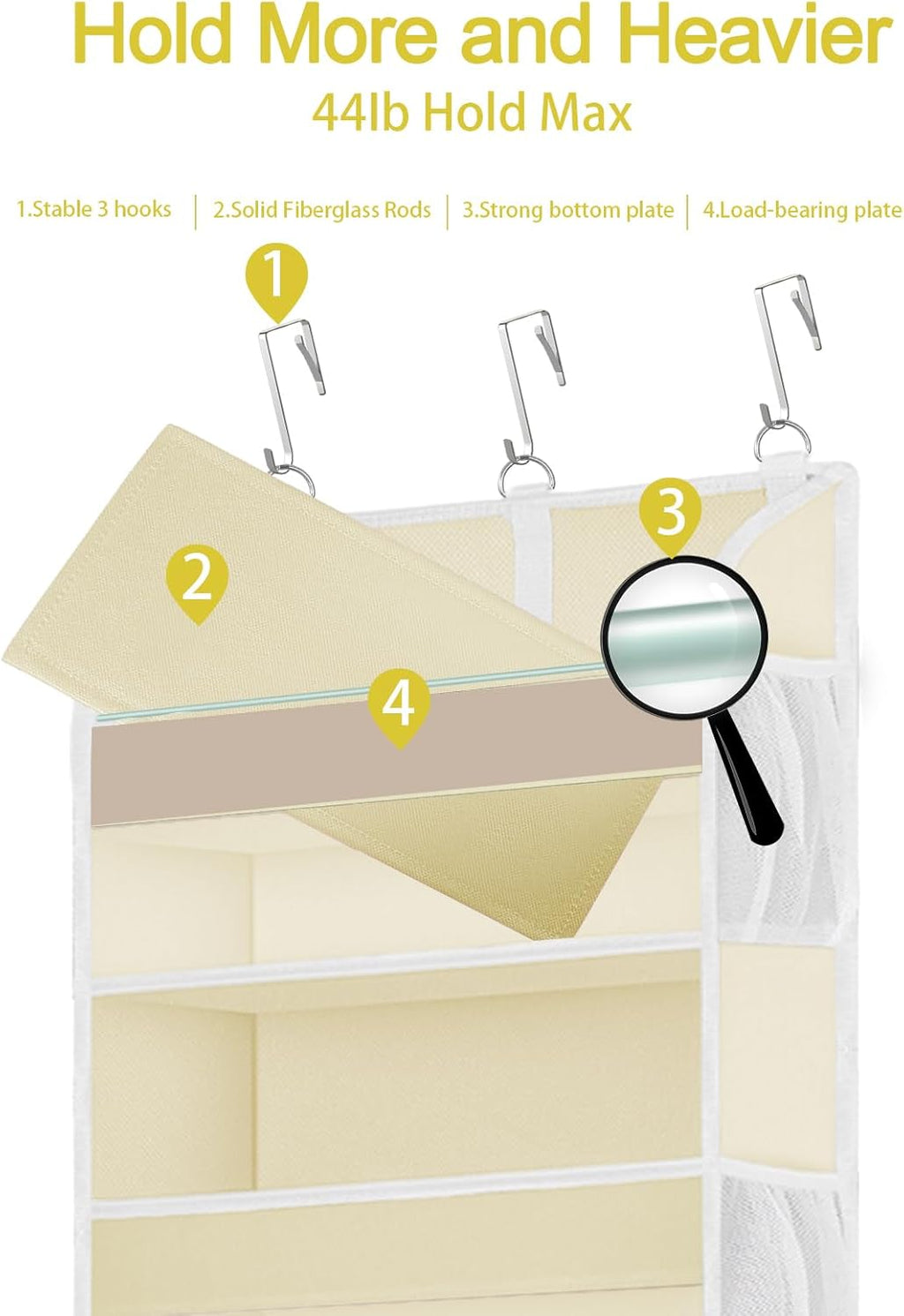 1 Pack Over The Door Storage Organizer with 5 Pockets 10 Mesh Pockets, 44 lbs Weight Capacity Door Hanging Organizers and Storage for Bedroom,Bathroom,Nursery,Kidroom,Babyroom