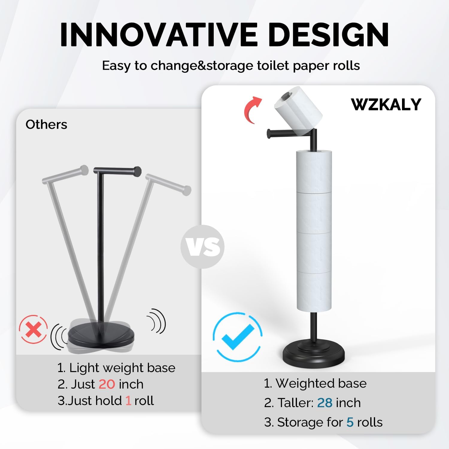 Freestanding Toilet Paper Holder Stand with Storage – Holds 4 Extra Rolls –Matte Black- Toilet Paper Holder for Bathroom – Sturdy Base, Classic Retro Style, Space-Saving Bathroom Storage