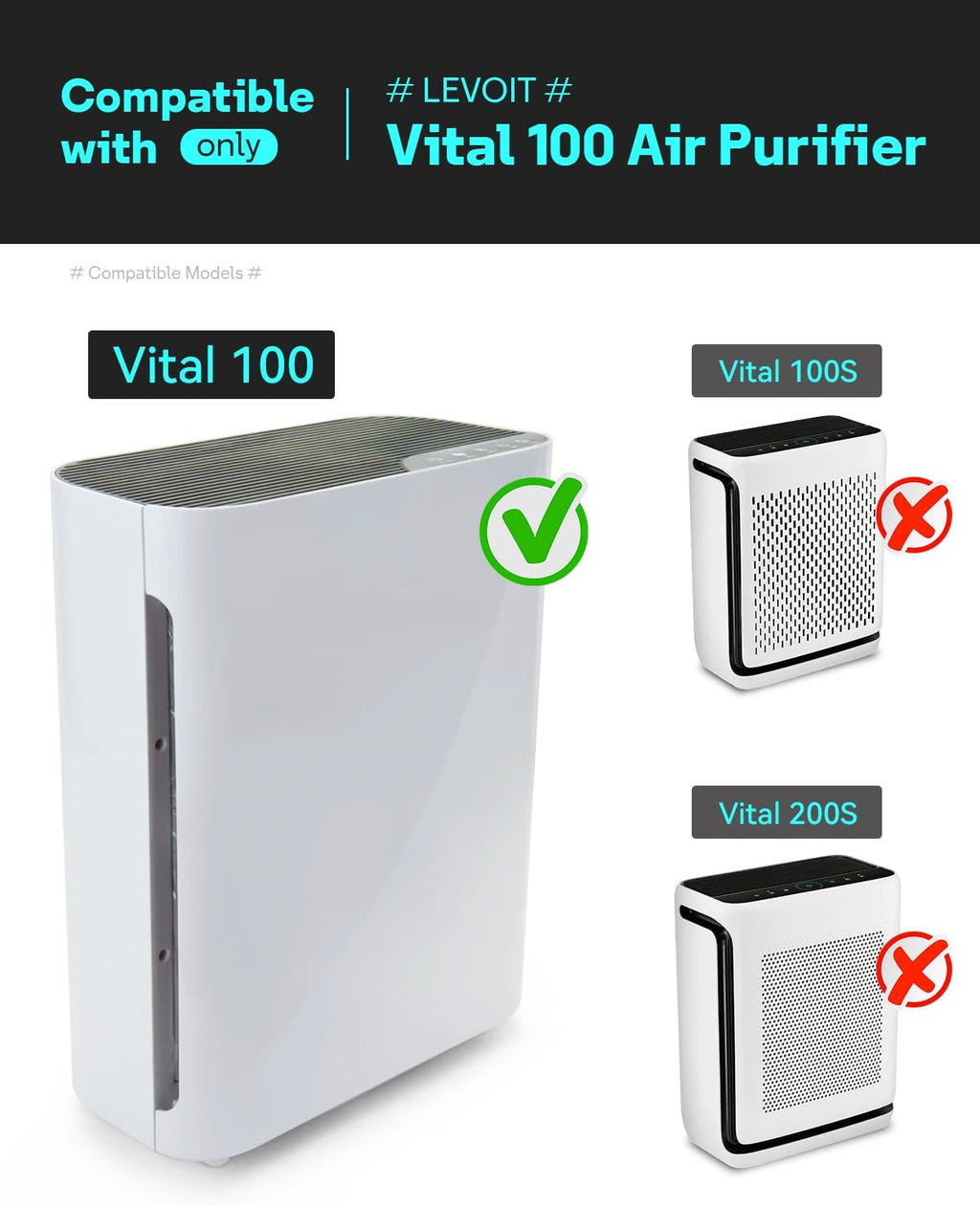 Leemone Vital 100 Replacement Filter Compatible with LEVOIT Vital100 Air Purifier and VAVA VA-EE004 Air Purifier, True HEPA High-Efficiency Activated Carbon, Vital 100-RF, 1 Pack