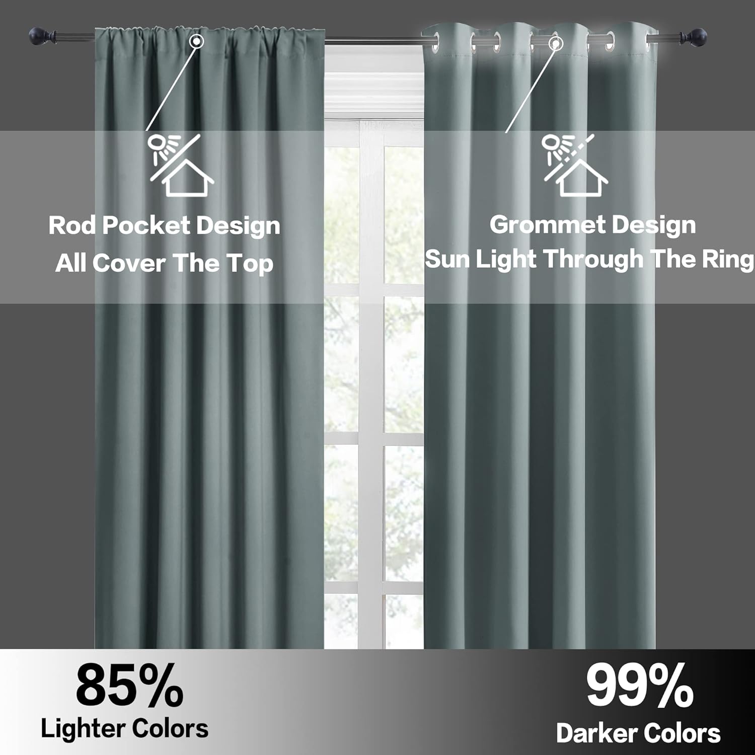 RYB HOME Small Curtains for Door Windows - Blackout Thermal Insulating Drapes for Home Theatre Bathroom Basement Cafe RV Camper Windows Blinds, Wide 34 x Long 30, Dusty Blue, 1 Pair