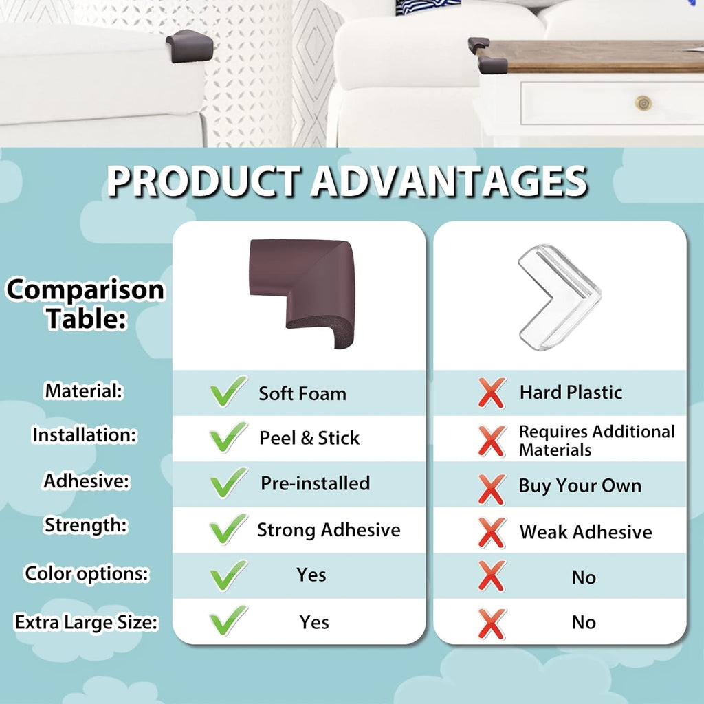 12 Pack Soft Corner Protector Baby Proofing Edge and Corner Guards, Table Corner Protectors for Furniture, Safety Pre-Taped Rubber Corner Covers for Fireplace, Stair, Cabinet (Brown)