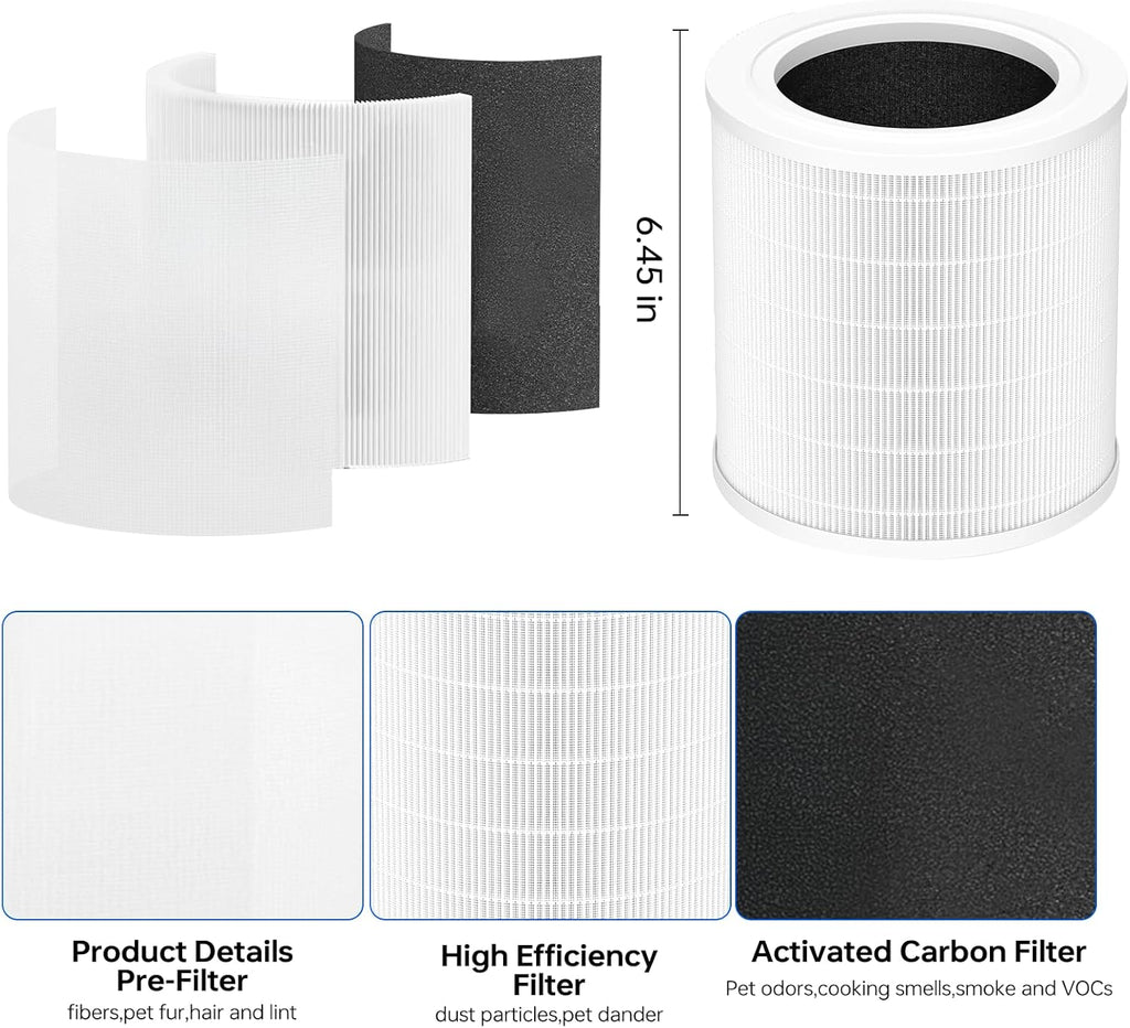 A2001 replacement filter, 3-in-1 True air purifier A2001 replacement part, compatible with par, efficient filtration with activated carbon layer, 2 packs