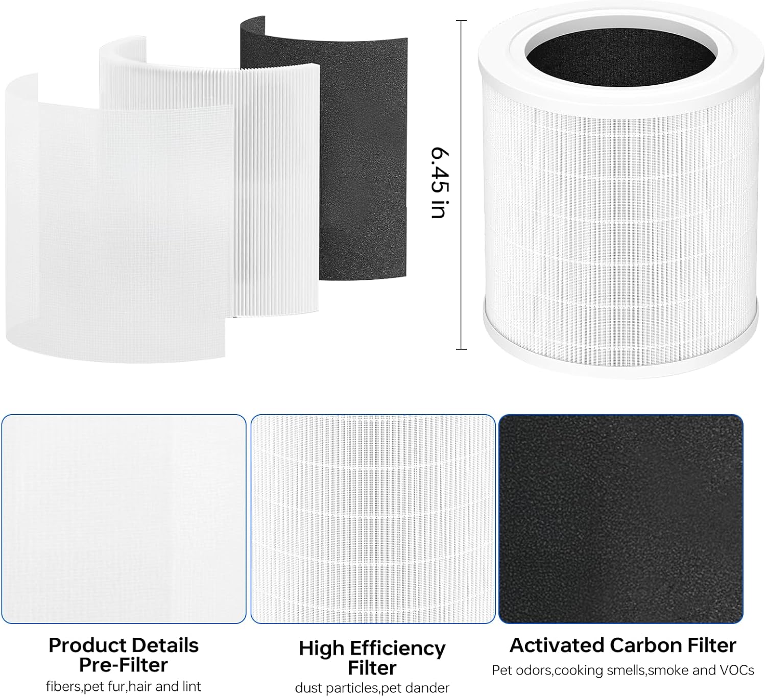 A2001 replacement filter, 3-in-1 True air purifier A2001 replacement part, compatible with par, efficient filtration with activated carbon layer, 2 packs