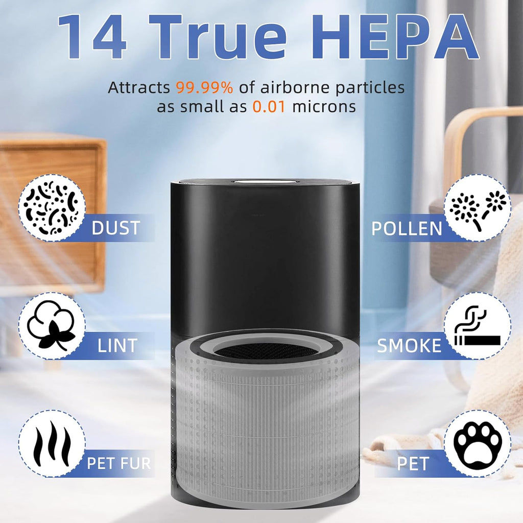 240 True HEPA Replacement Filter 14 for Puro 240 Air Purifier,3-in-1 High-Efficiency HP-14 with Activated Carbon Filter,4 Pack,White