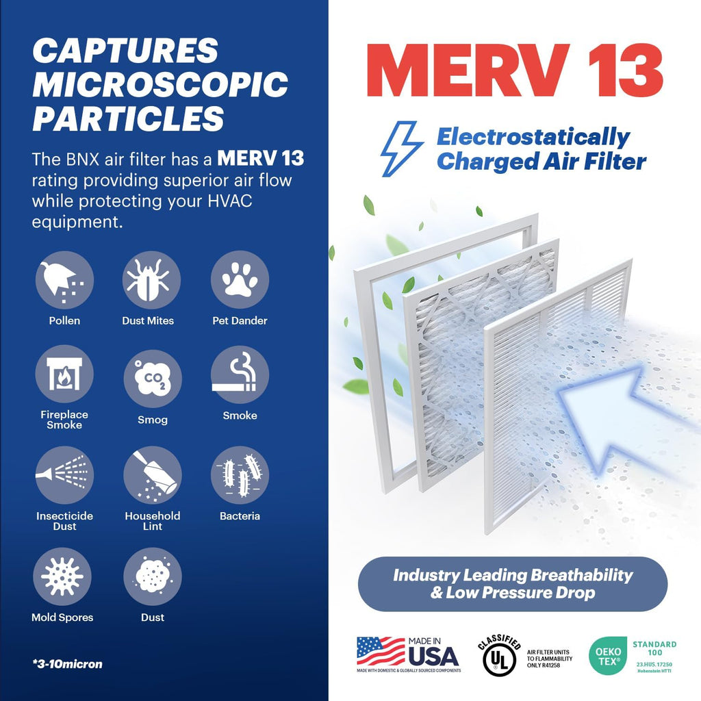 BNX TruFilter 14x24x1 Air Filter MERV 13 (12-Pack) - MADE IN USA - Electrostatic Pleated Air Conditioner HVAC AC Furnace Filters for Allergies, Pollen, Mold, Bacteria, Smoke, Allergen, MPR 1900 FPR 10