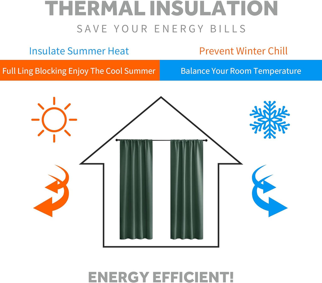 RYB HOME Room Darkening Curtains 84 inches Length 2 Panels Set, Privacy Assured Blackout Window Covers Thermal Insulated Rod Pocket Drapes for Living Room, 42 x 84 inch, Dark Green