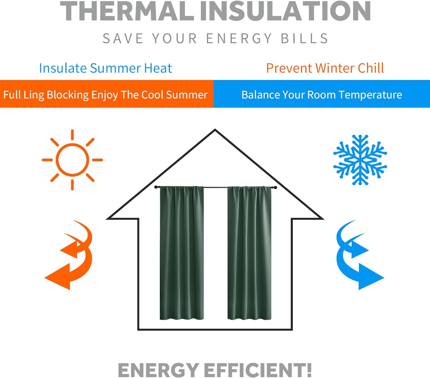 RYB HOME Blackout Curtains 45 inches Long - Thermal Insulated Privacy Solar Drapes for Kids Bedroom Cafe Bathroom, 42 inch Width x 45 inch Length, Dark Green, 2 Panels