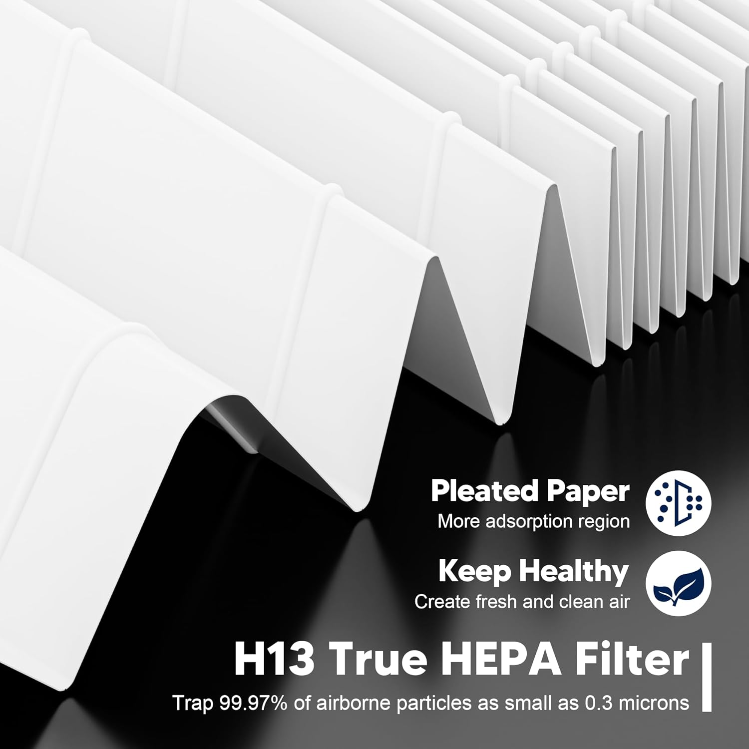 AP-1512HH Filter Replacement for Coway Airmega AP-1512HH and Airmega 200M Air Purifiers, 2 HEPA and 6 Carbon Filters Set, Compared to Part # 3304899
