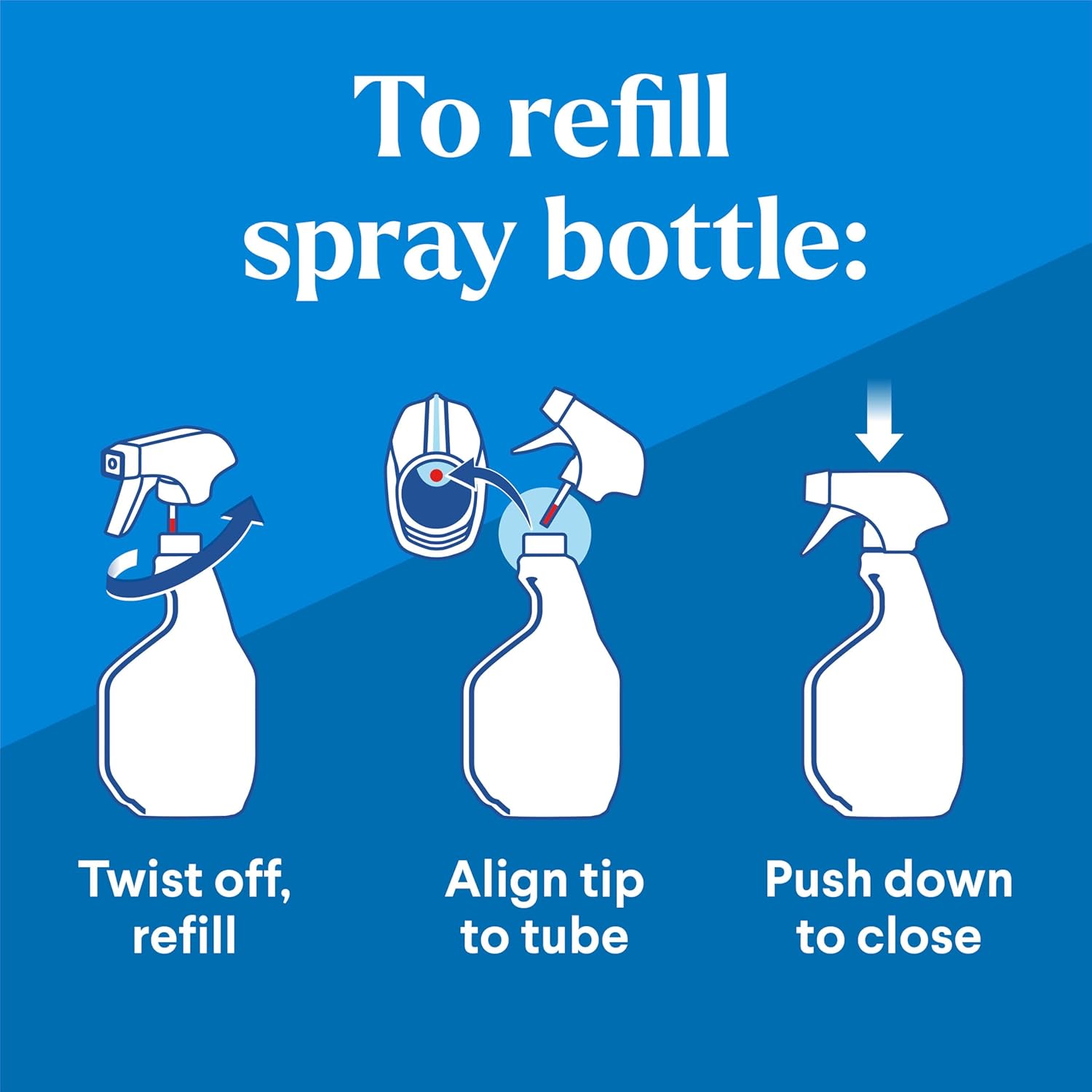 Clorox CloroxPro EcoClean Disinfecting Cleaner Refill, 128 Fluid Ounces