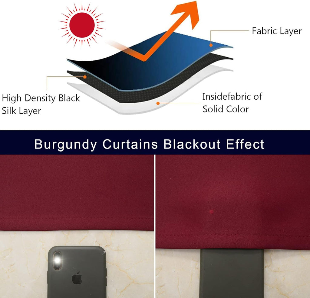 Pickluc Burgundy Cafe Curtain (Half Window Curtain) 36 Inches Length, Rod Pocket Small Kitchen Curtain, Short Blackout Curtain for Small Window, 30" Wide and 36" Long, 2 Panels