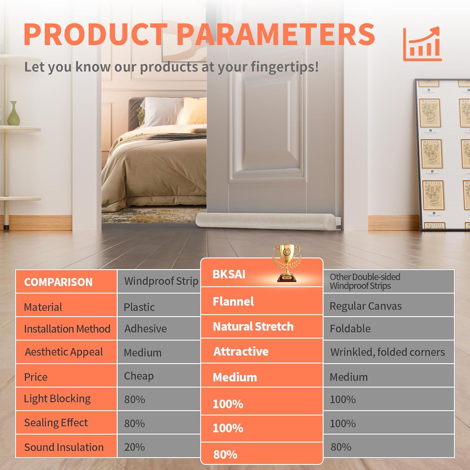 Upgraded Door Draft Stopper for Bottom of Door, Under Door Gap Filler for Big Gap, No Folding Required, Flexible Installation Door Sweep soundproofing Strip for Home & Apartment, 28-32in, Beige