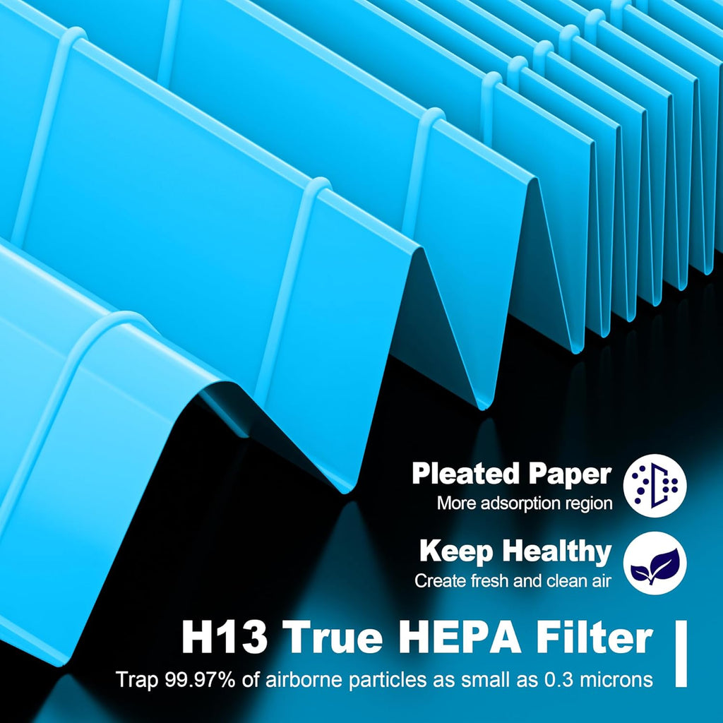 MK01 & MK06 True HEPA Filter Replacement Compatible with Aroeve MK01, MK06, ToLife TZ-K1 and Kloudi DH-JH01 Air Purifier, Standard Version, Blue, 3 Pack