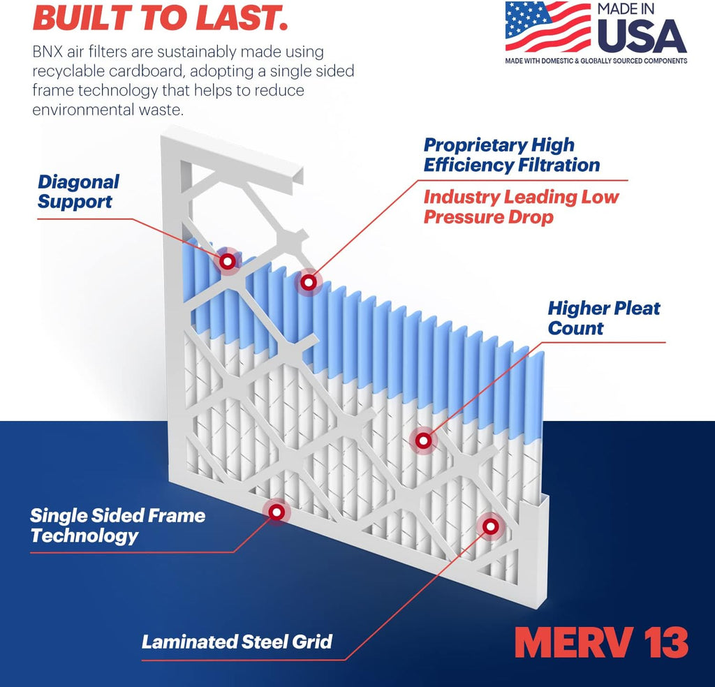 BNX TruFilter 20x22x1 Air Filter MERV 13 (4-Pack) - MADE IN USA - Electrostatic Pleated Air Conditioner HVAC AC Furnace Filters for Allergies, Pollen, Mold, Bacteria, Smoke, Allergen, MPR 1900 FPR 10