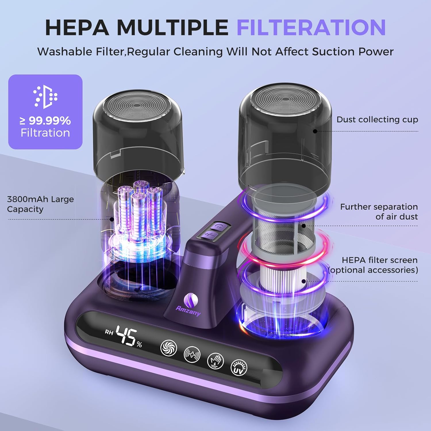 Mattress Vacuum Cleaner - 5-in-1 Cordless Bed Vacuum Cleaner, Powered by UV-C Light & Ultrasonic Technology, 16Kpa Strong Suction,Low Noise,Suitable for Dust, Pet Hair, Etc - Purple