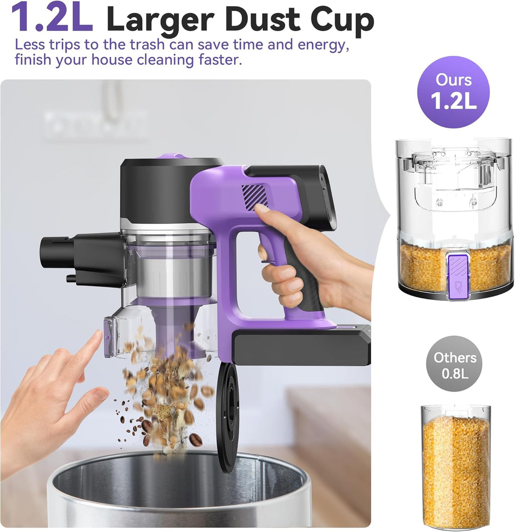 DEVOAC S10 Cordless Vacuum Cleaner, 45Kpa 50mins Lightweight Stick Vacuum with Powerful Suction for Home, Rechargeable, Self-Standing, Handheld Vacuum Cleaners for Hardwood Floors, Carpets Violet