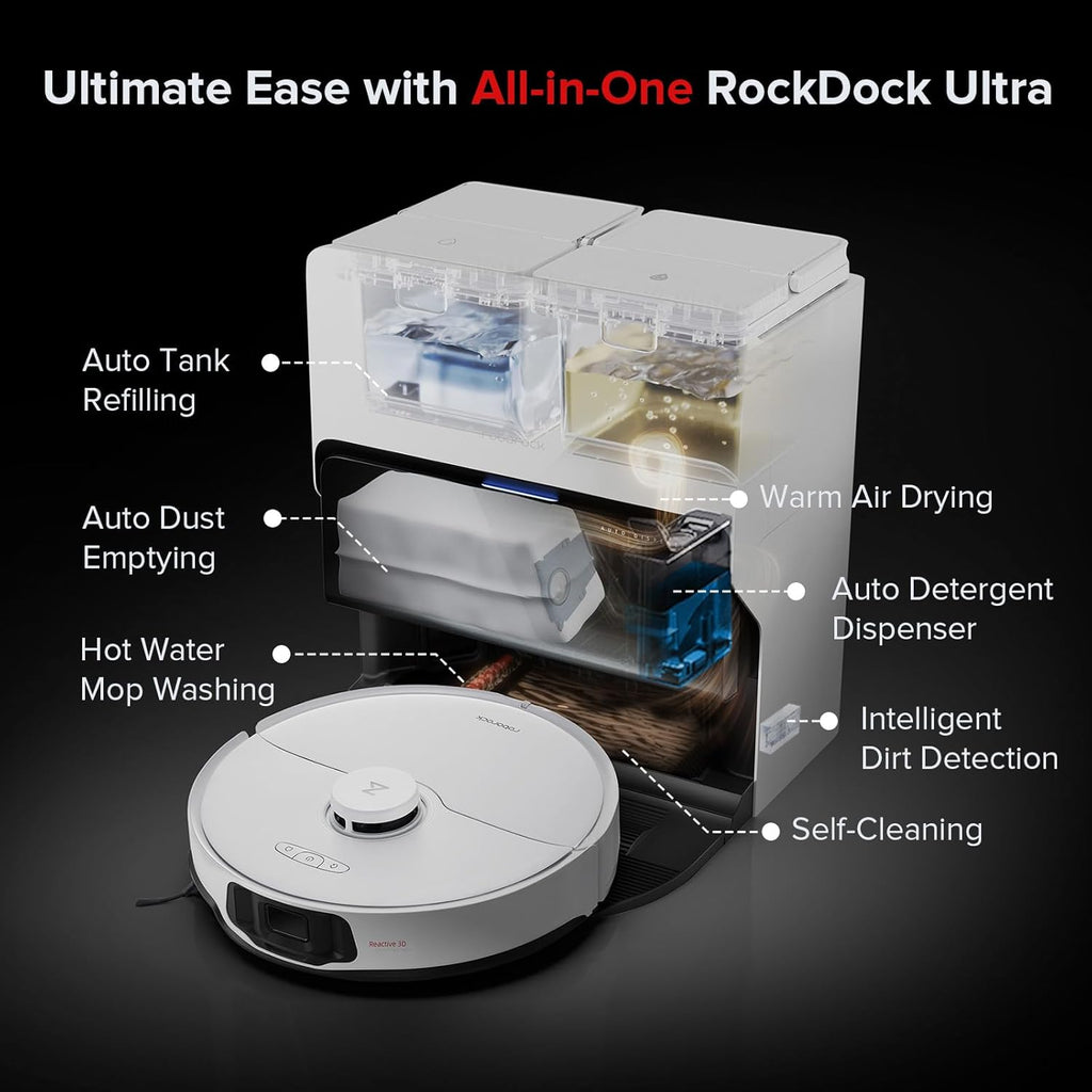 roborock S8 Max Ultra Robot Vacuum and Mop, All-in-One Dock, PreciSense LiDAR Navigation, Smart Dirt Detection, Self-Emptying, 8000Pa Suction for Various Floors, 20mm Auto Lifting for Carpet, White