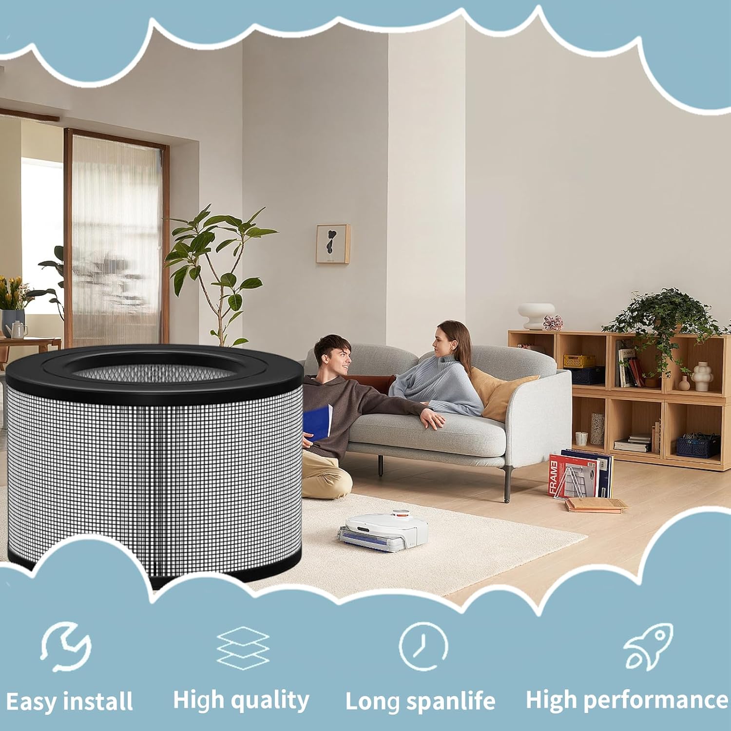 Replacement H13 HEPA Filter Compatible with Honeywell 22500 Air Purifier