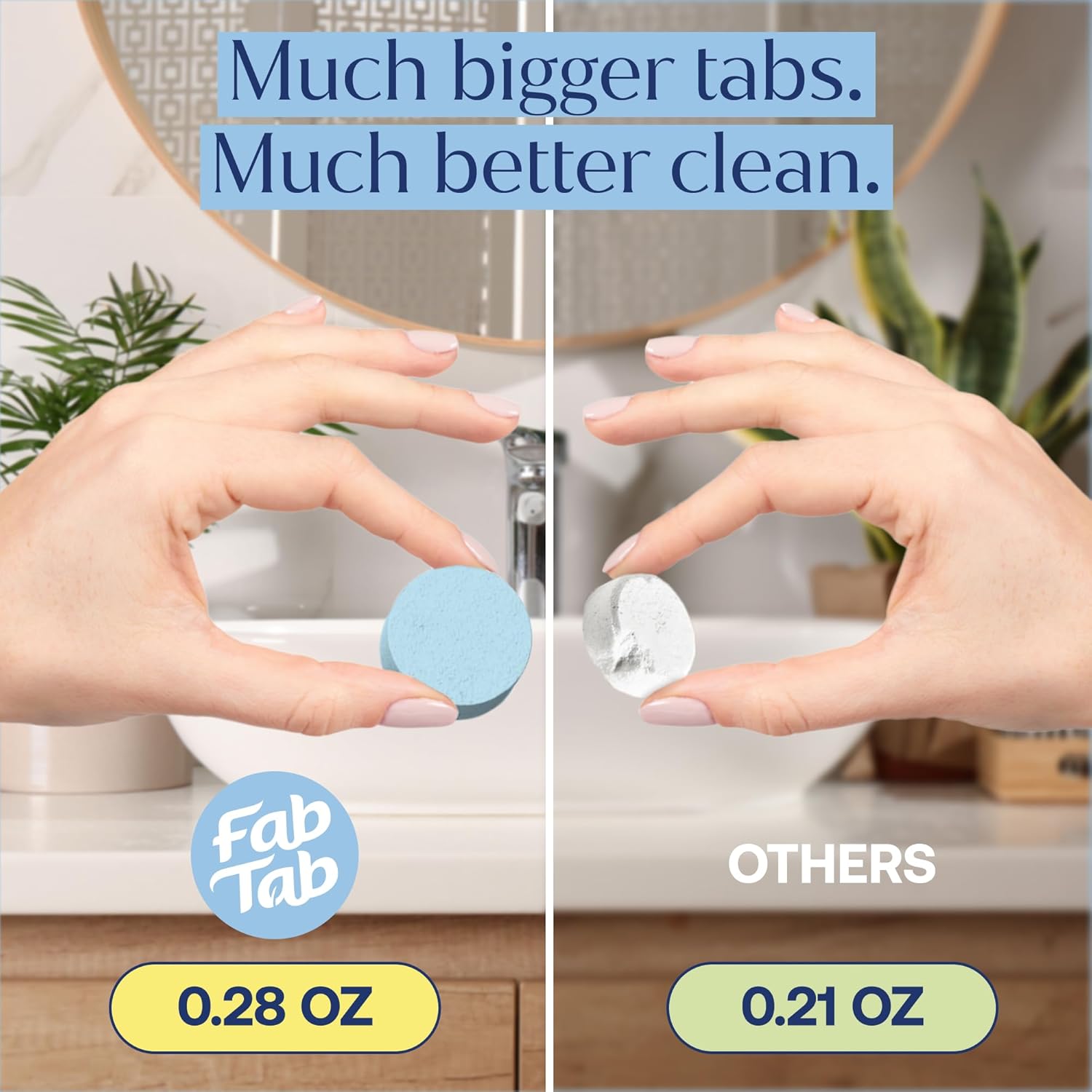 Fab Tab Bowl Cleaning Tablets - Drop-In Formula Removes Rust & Lime Buildup, Lemon Eucalyptus Scent, Septic System Compatible, Individually Wrapped