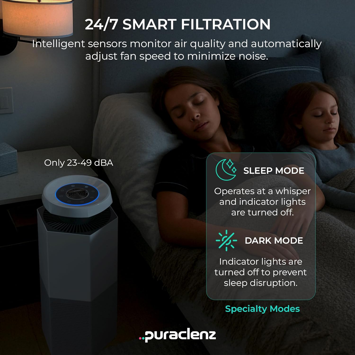 Puraclenz Core C750 Air Purifier for Home, HEPA Filter, Air & Surface Purification, Up to 3000 sqft, Removes 99.97% Pollutants, Mold, Dust, Allergens, Smoke