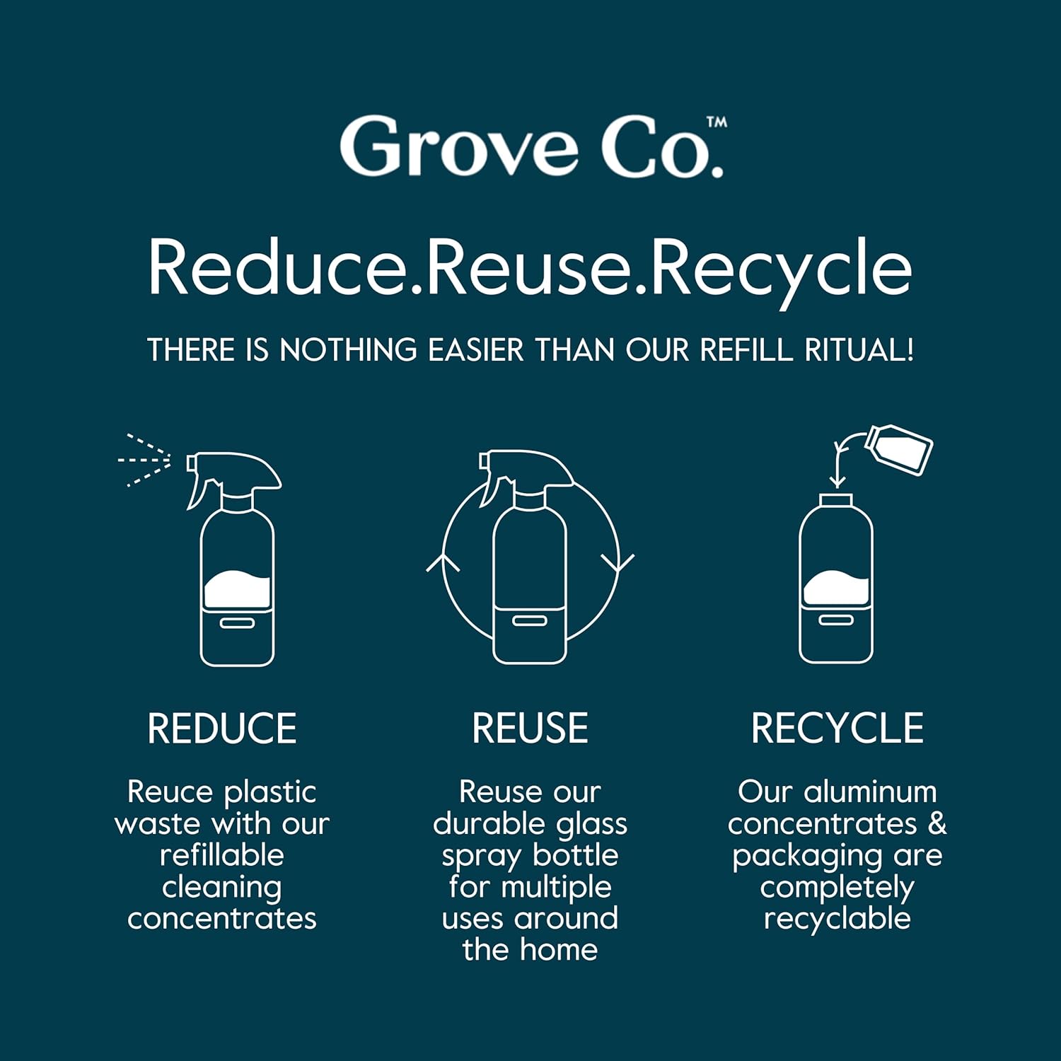 Grove Co. Floor Cleaner Refill Concentrate (2 x 1 Oz) + 1 x Durable Glass Spray Bottle (16 Oz) Plant-Based Cleaning Supplies Bundle, No Plastic Waste, 100% Natural Orange & Rosemary Scent