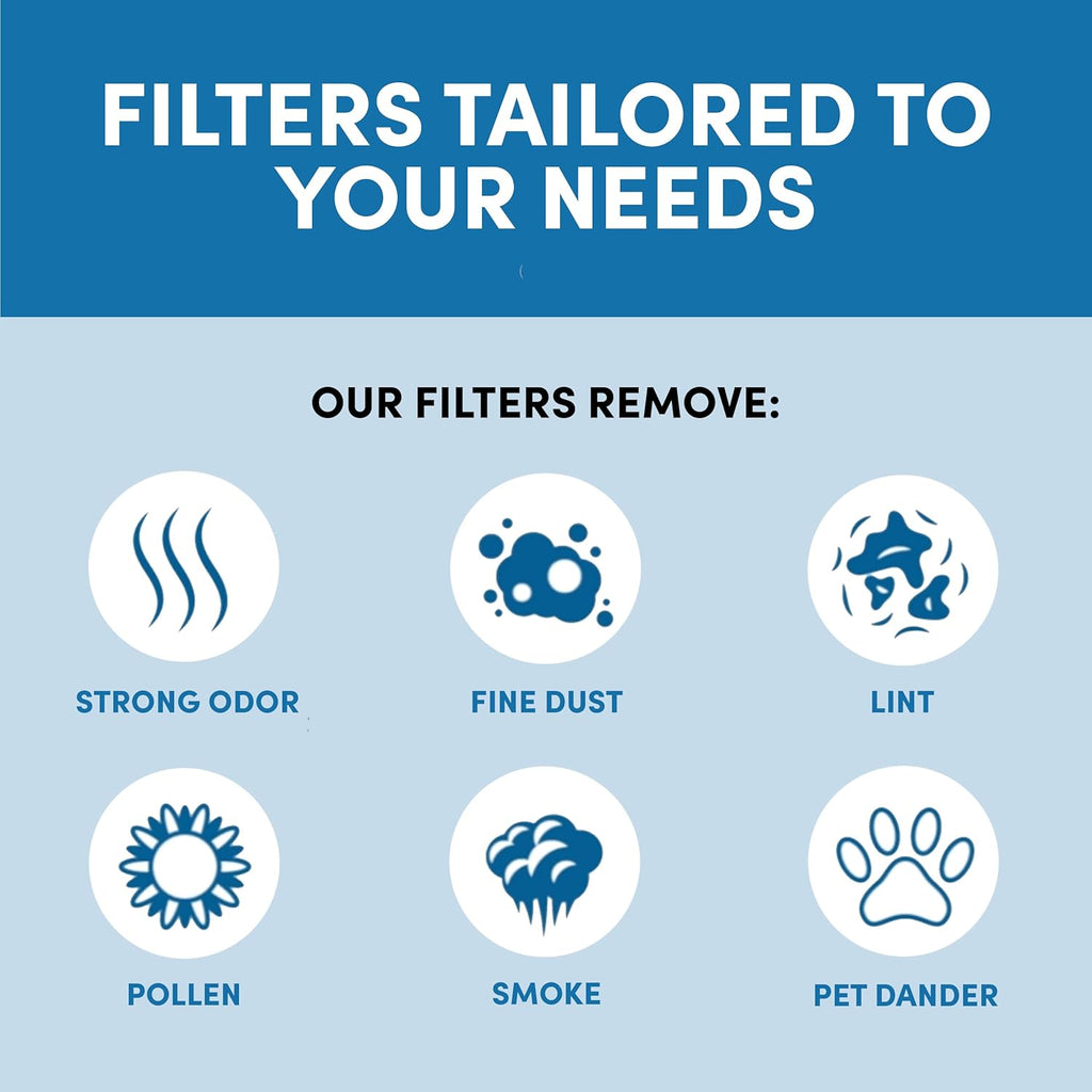 HPA100 Pre-Filters Replacement for Honeywell Air Purifier - 8 Pack - HRF-A100 Filter A Compatible w/ HPA100, 104, 105, 090, 094