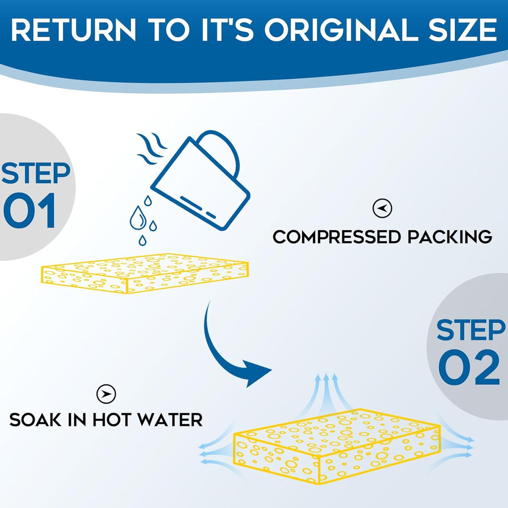 All-Purpose Non Scratch Sponges，Sponges Kitchen for Washing and Cleaning Dishes, Non-Stick Cookware,Premium Scrub and Scrubbers，Cleaning of Kitchen, Bathroom,and Household,12Pad