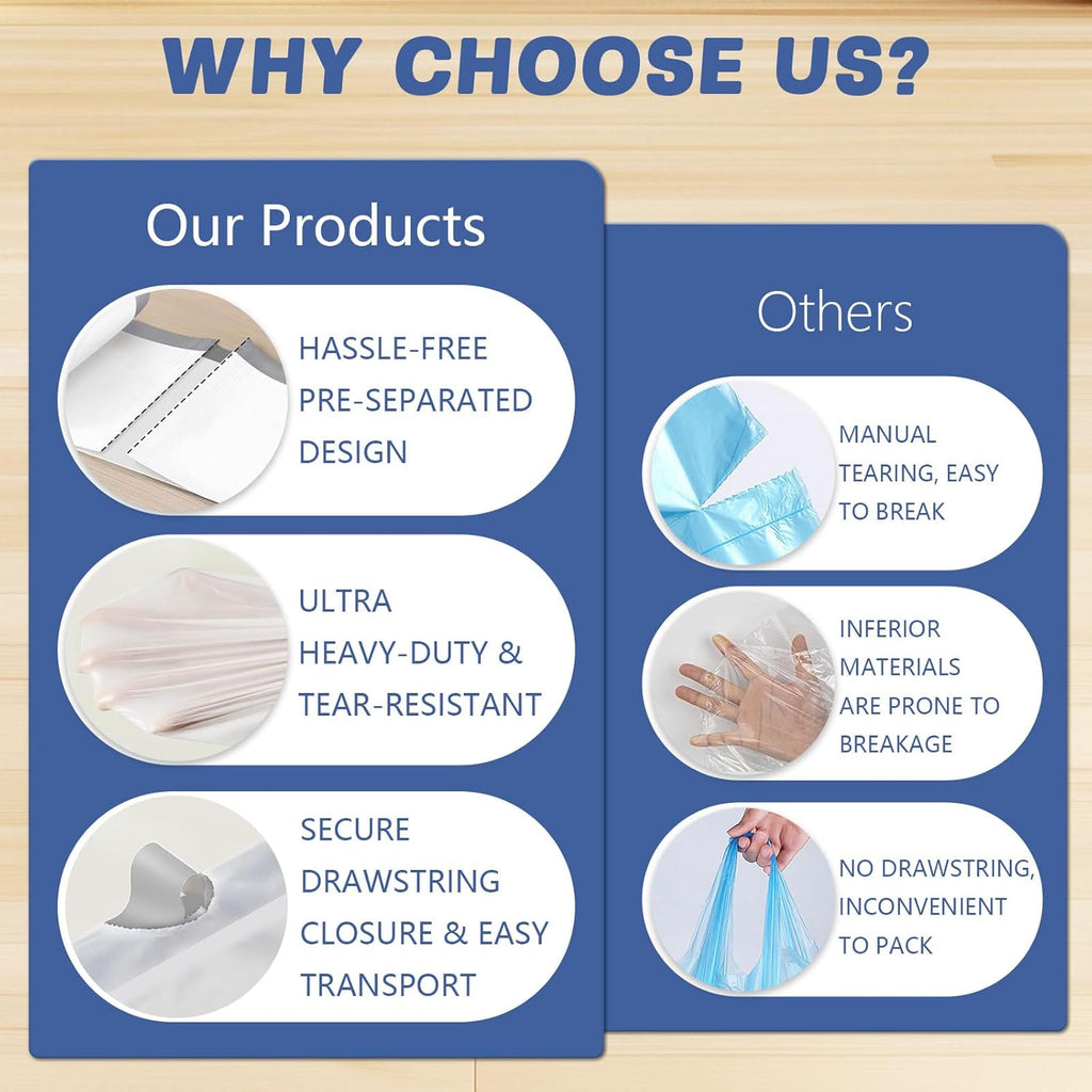 270 Count Heavy-Duty Trash Bags, Compatible with 6-7 Gallon Trash Can, Pre-Separated Drawstring Kitchen Garbage Bags, Ideal for Home & Office, 19.9 x 29.1 Inches, 6 Rolls, White