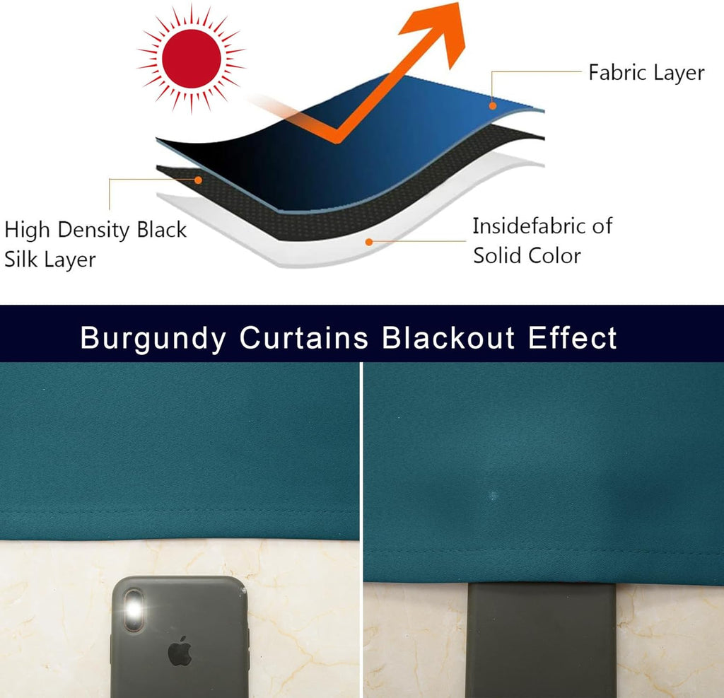 Pickluc Cafe Curtain (Half Window Curtain) 30 Inches Length, Rod Pocket Kitchen Curtain, Short Blackout Curtain for Small Window, 30" Wide and 30" Long, 2 Panels, Bluestone