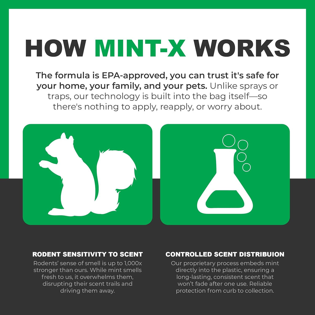 Mint -X Rodent Repellent Indoor Tall Kitchen Drawstring Trash Bags with Mint-Flex Technology; 13 Gallon, 120 Count, White