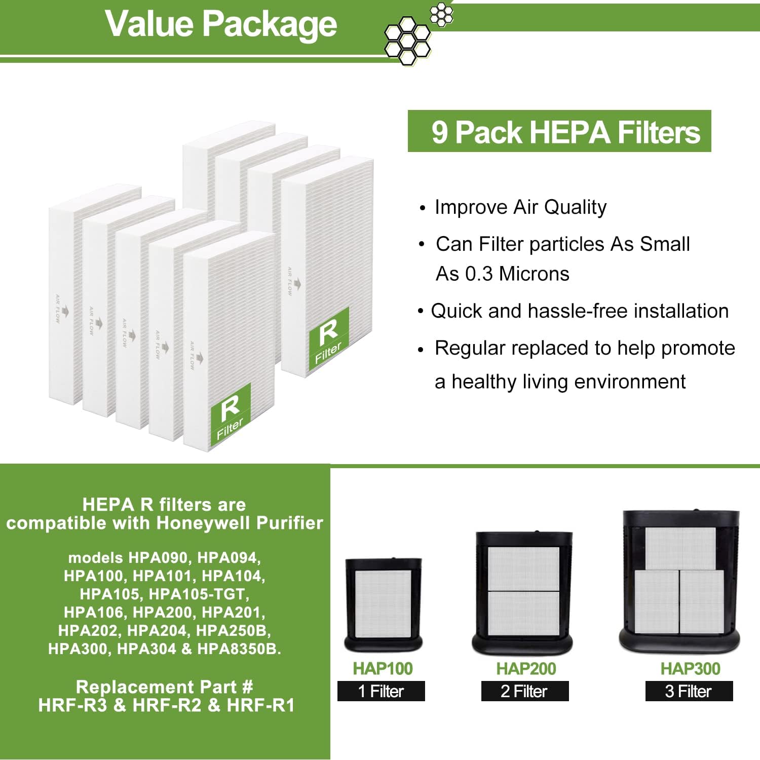 Smilyan 9 Pack Hpa300 HEPA Replacement Filter R for Honeywell HPA300 HPA200 HPA100 HPA090 Series Air Purifier, Compared to HRF-R3 HRF-R2 HRF-R1
