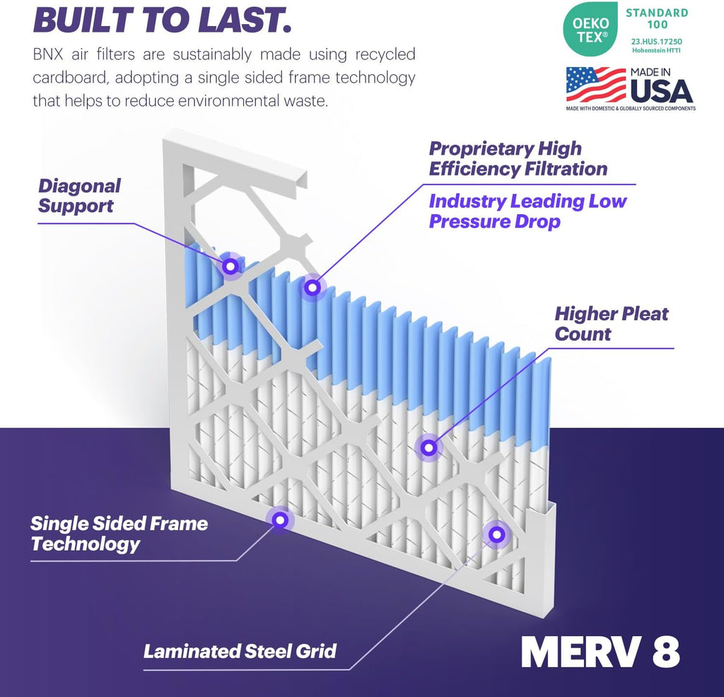 BNX TruFilter 16x16x1 Air Filter MERV 8 (6-Pack) - MADE IN USA – Dust & Pet Defense Air Conditioner HVAC AC Furnace Filters for Dust, Pet, Mold, Pollen MPR 600 – 700 & FPR 5