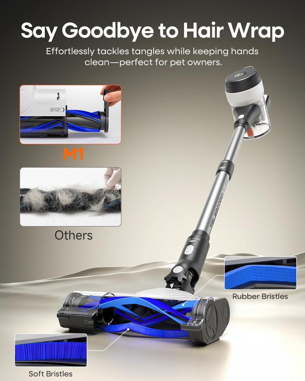 YONNDER Cordless Vacuum Cleaner, 48KPA/550W/65Mins Powerful Stick Vacuum for Home, Anti-Tangle, Self-Standing, Lightweight, Charging Dock, Vacuum Cleaner for Hardwood Floor/Carpet/Pet Hair/Car, M1