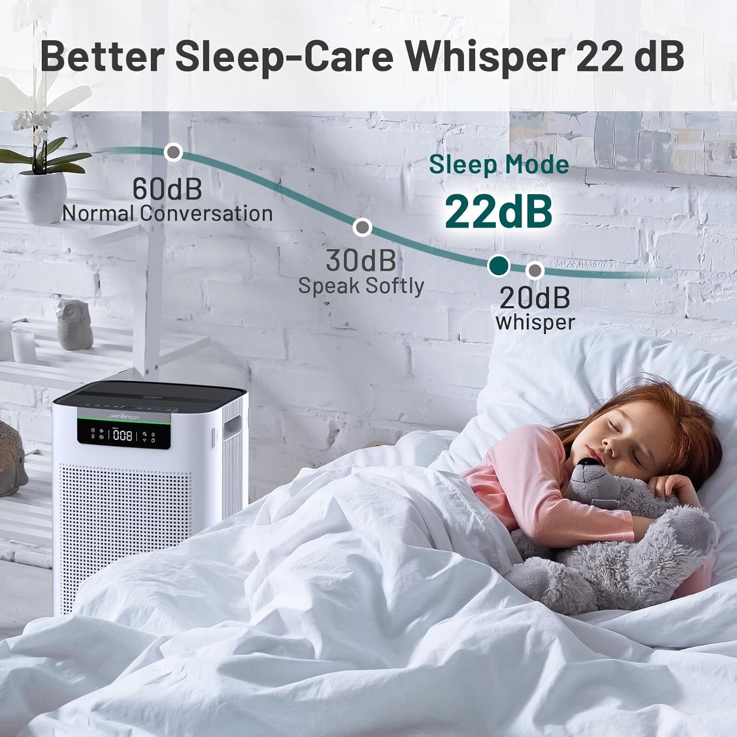 Jafända Air Purifier for Home Large Room 3800 ft², APP & Alexa, Ture HEPA Activated Carbon Air Filter, Smart HEPA Air Purifiers for Office Remove Dust Pollen Smoke Allergies Mold Odors Pet Dander VOCs