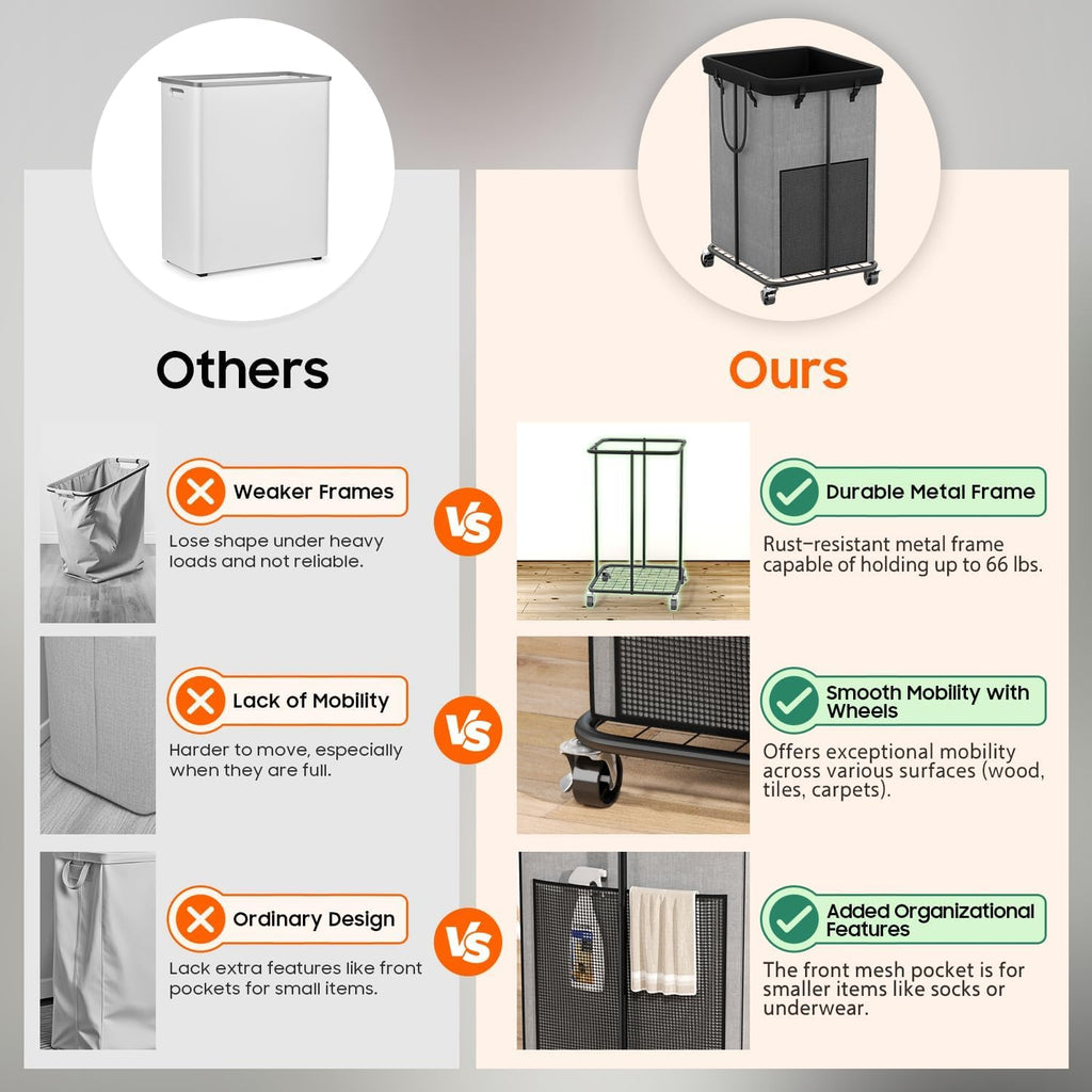 150L Laundry Hamper with Wheels, Rolling Laundry Basket with Metal Frame and Removable Bag, Large & Tall Dirty Clothes Hampers for Bedroom Aesthetic, Laundry Room, Bathroom, Dorm-Grey