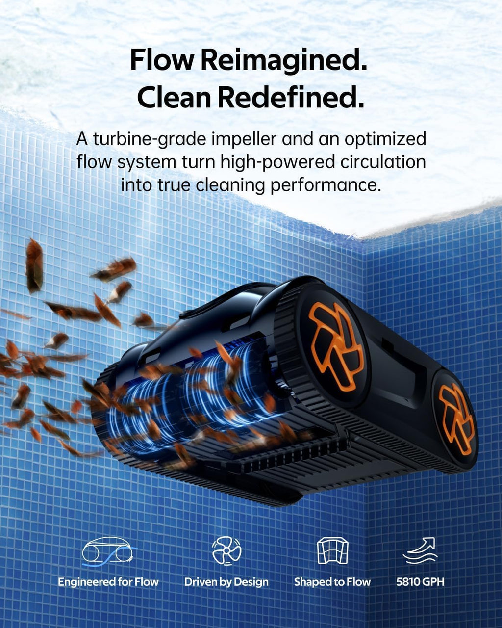(2025 Upgrade) iGarden Pool Cleaner K60, 6H Cordless Robotic Pool Vacuum for Inground & Above Ground Pools, AI Timer, Smart Navigation, Floor, Walls&Waterline Scrubber, Touchscreen, Auto-Parking