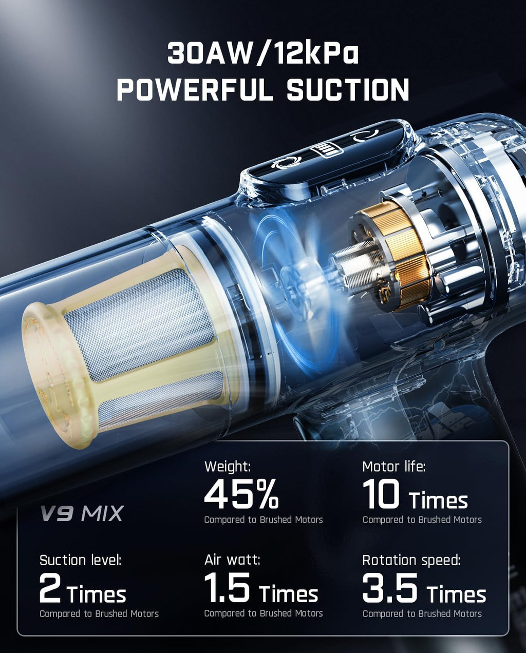 Fanttik Slim V9 Mix Car Vacuum, 4 in 1 Handheld Air Duster, 12000PA Suction Power with Smart LED Display, Cordless Portable Mini Keyboard Vacuum for Car Interior, Office Desk